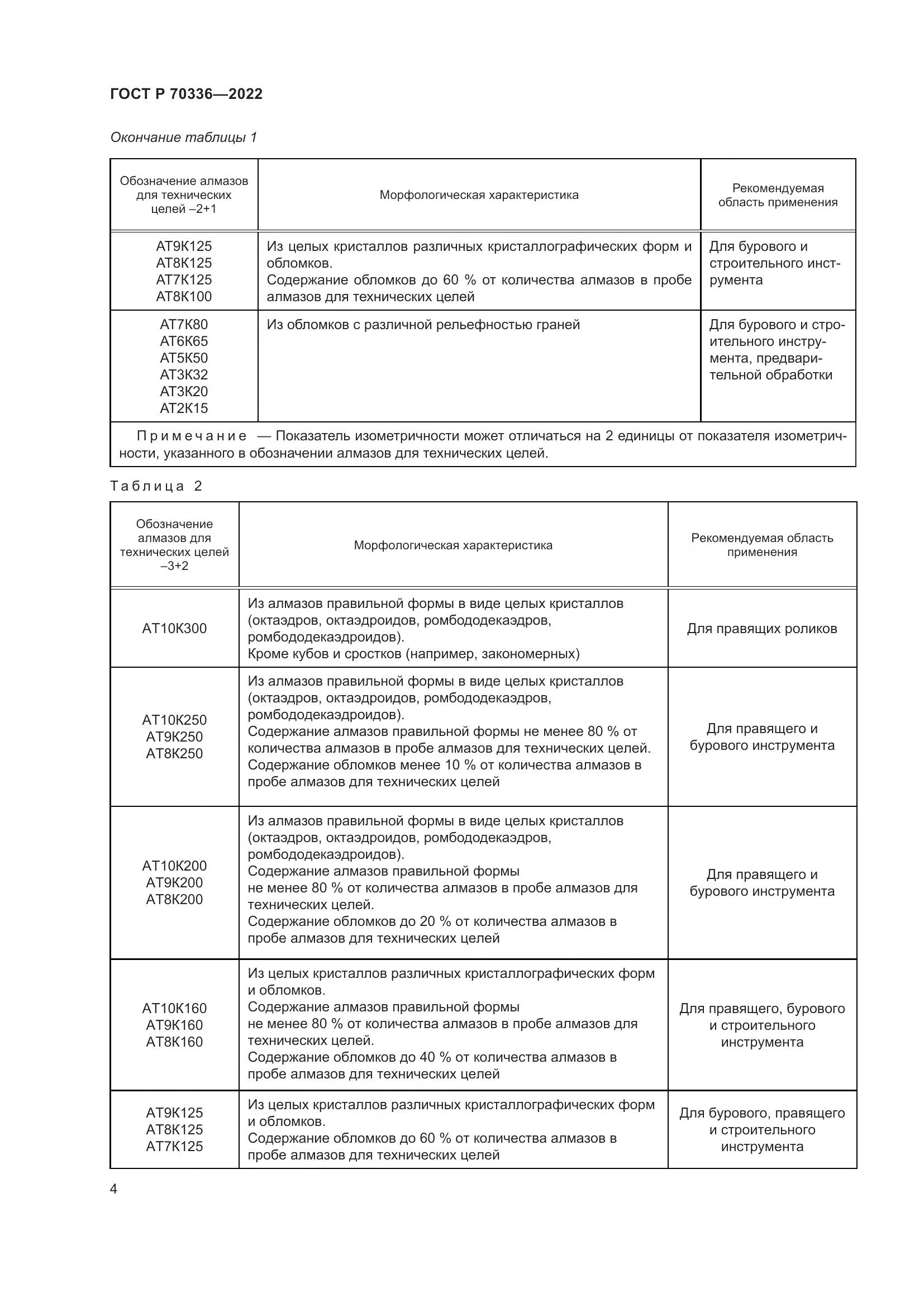 ГОСТ Р 70336-2022, страница 8