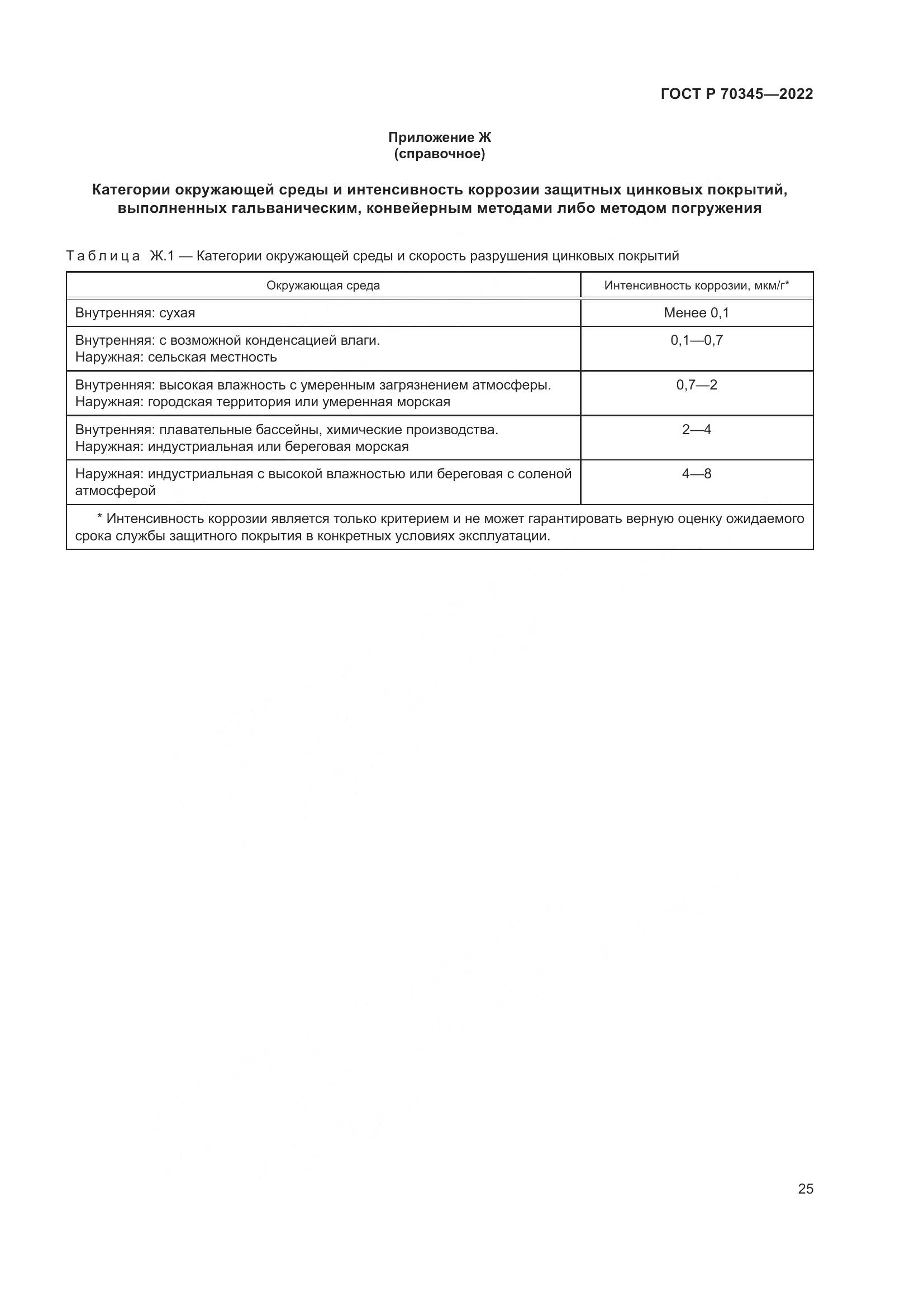 ГОСТ Р 70345-2022, страница 29