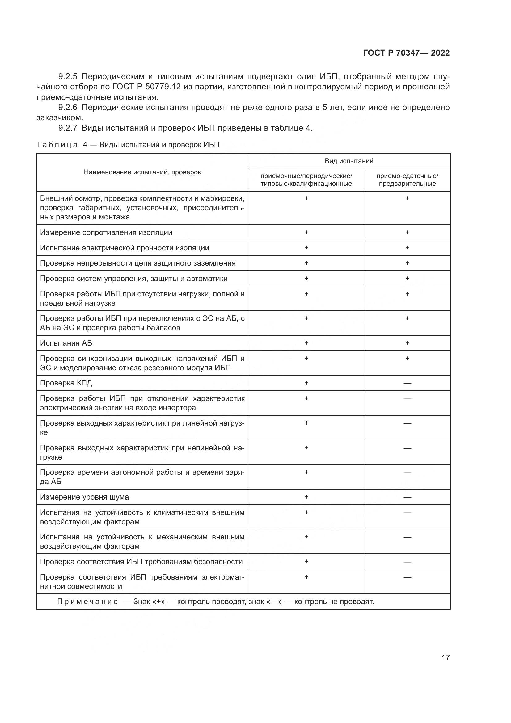 ГОСТ Р 70347-2022, страница 21