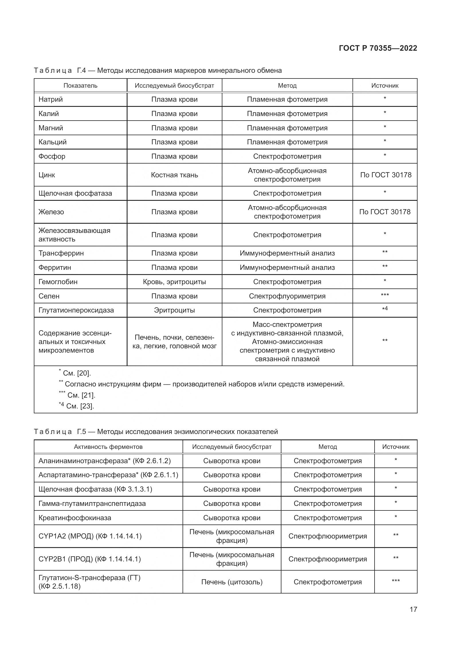 ГОСТ Р 70355-2022, страница 21