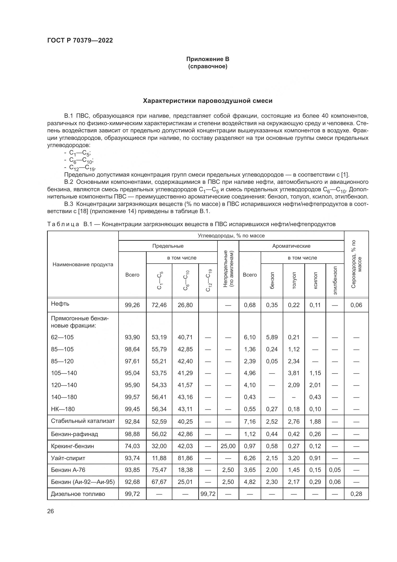 ГОСТ Р 70379-2022, страница 30