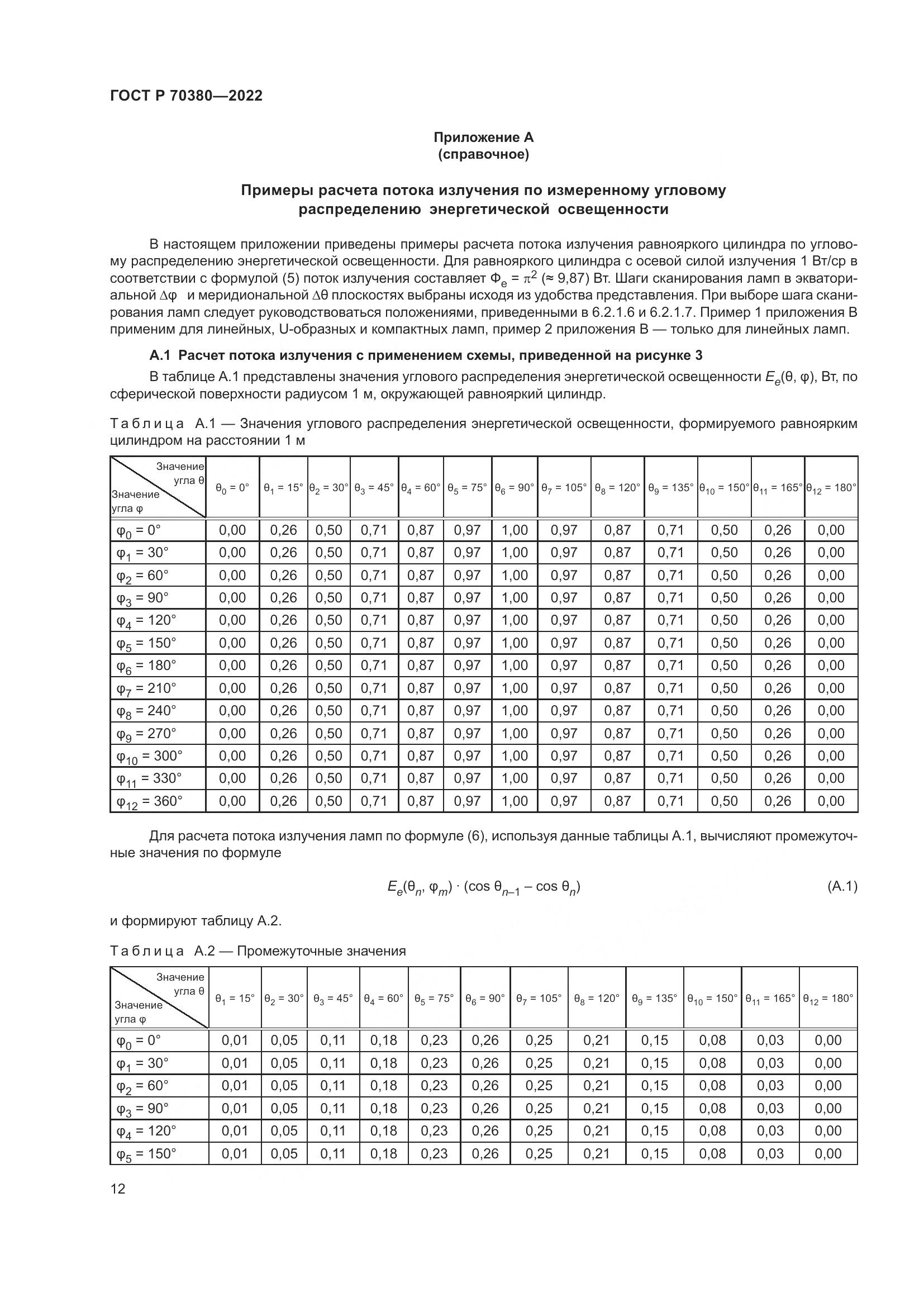 ГОСТ Р 70380-2022, страница 16