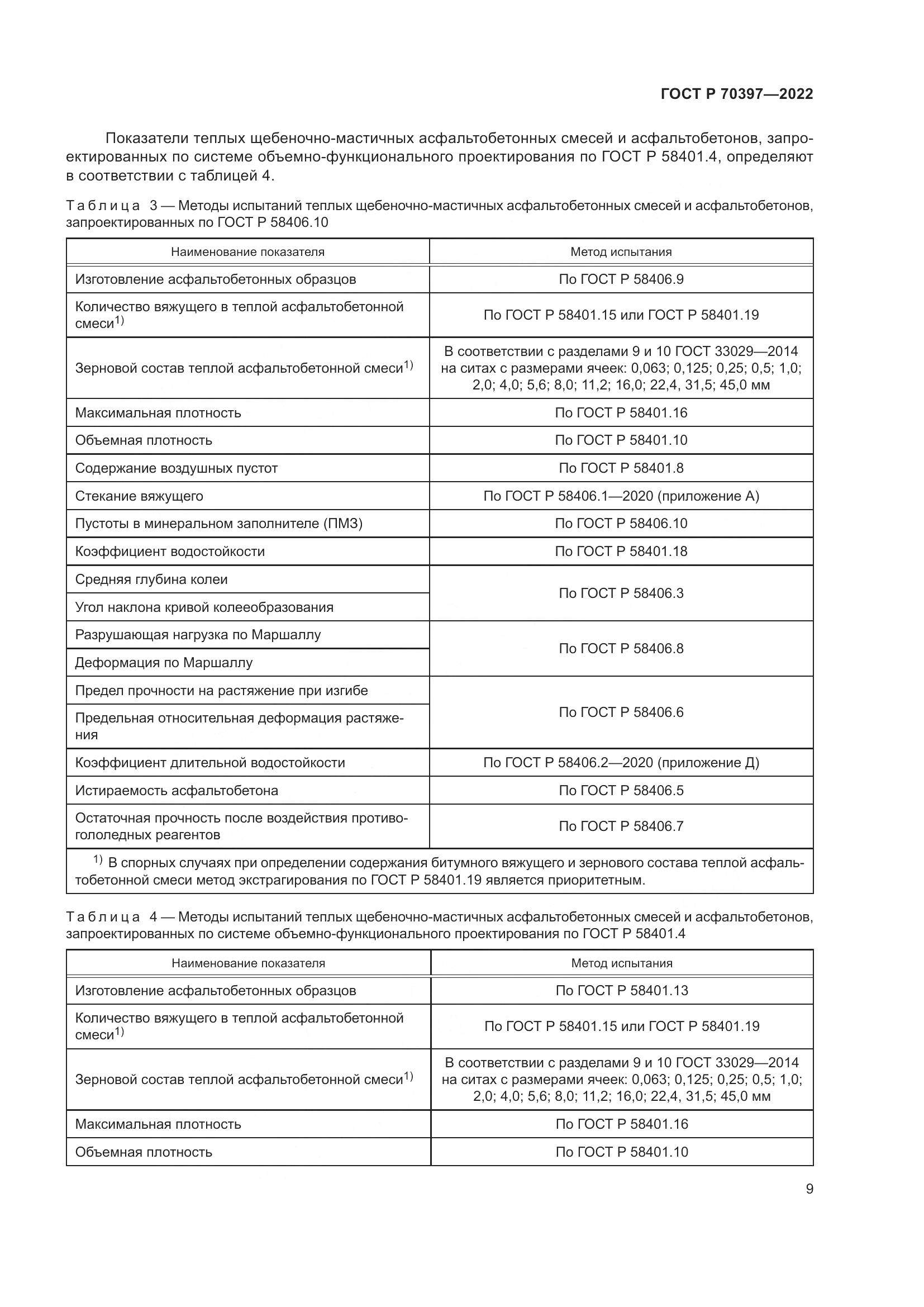 ГОСТ Р 70397-2022, страница 13
