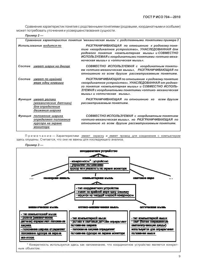 ГОСТ Р ИСО 704-2010, страница 15