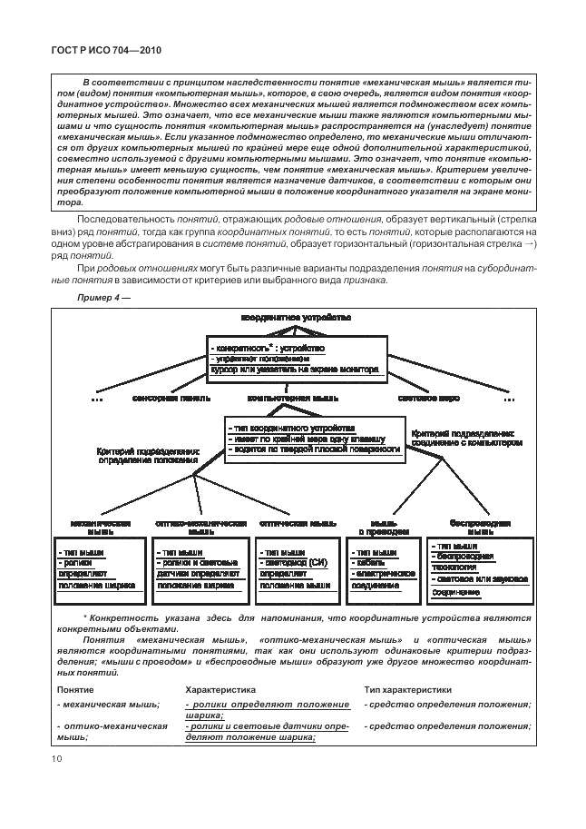 ГОСТ Р ИСО 704-2010, страница 16