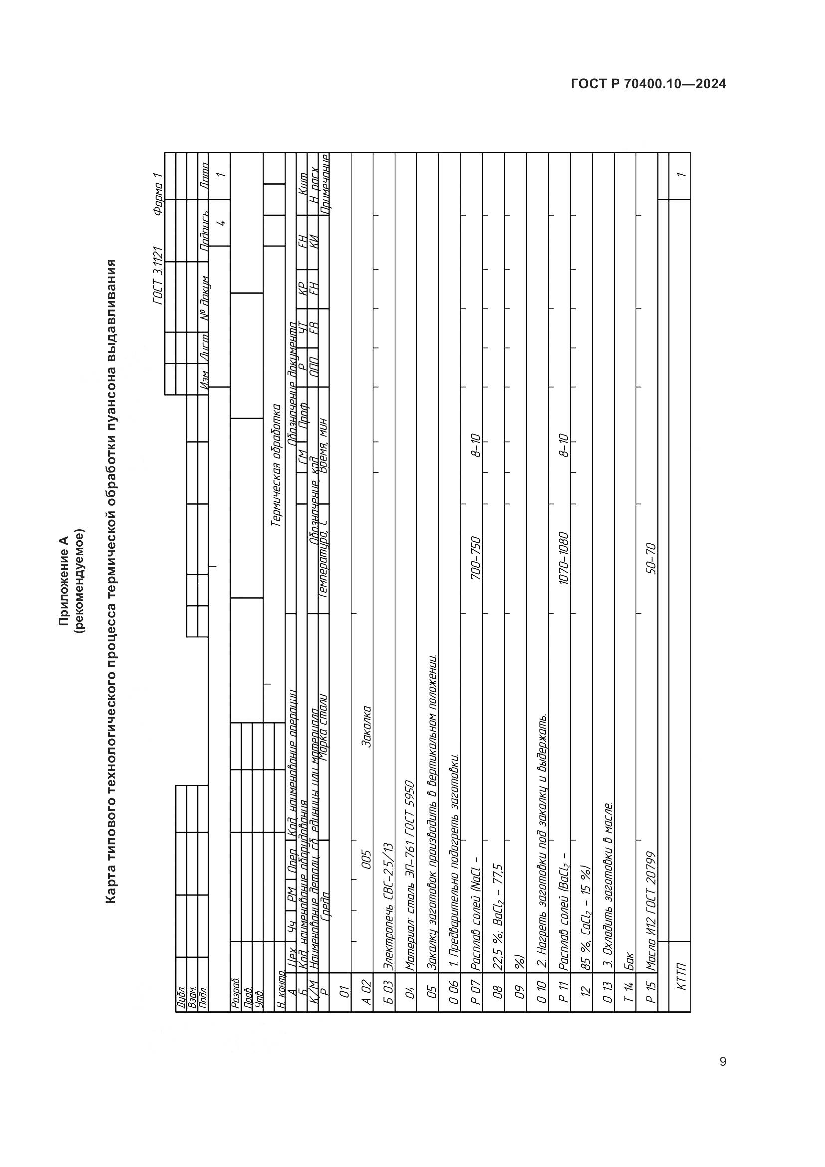 ГОСТ Р 70400.10-2024, страница 13