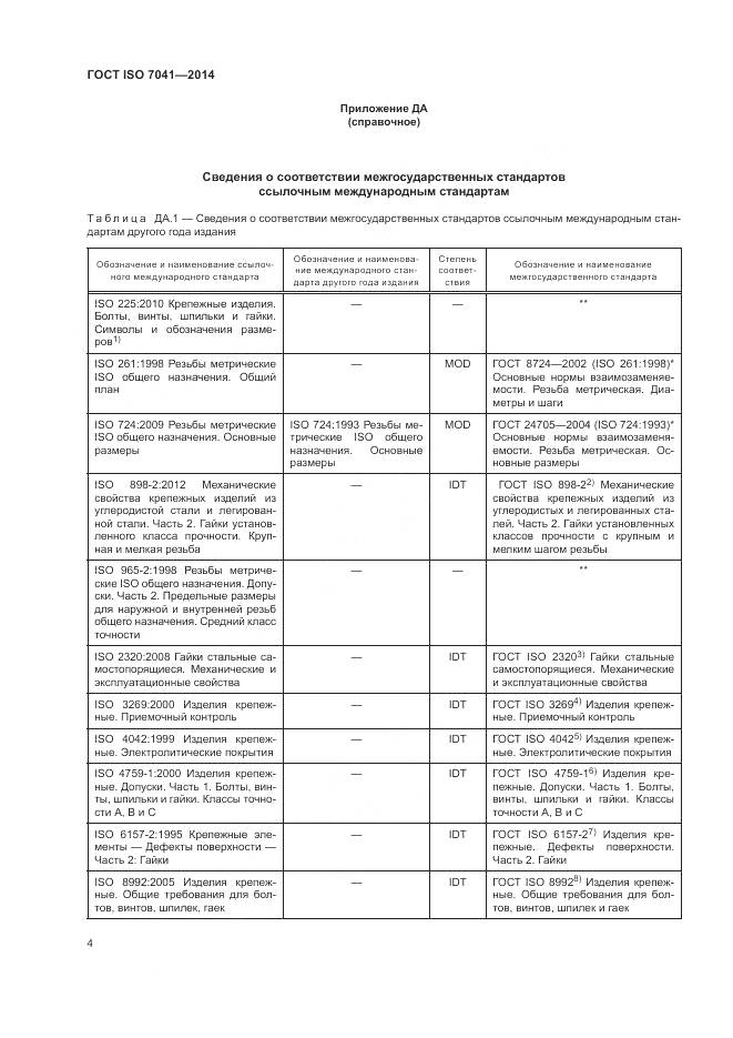 ГОСТ ISO 7041-2014, страница 8