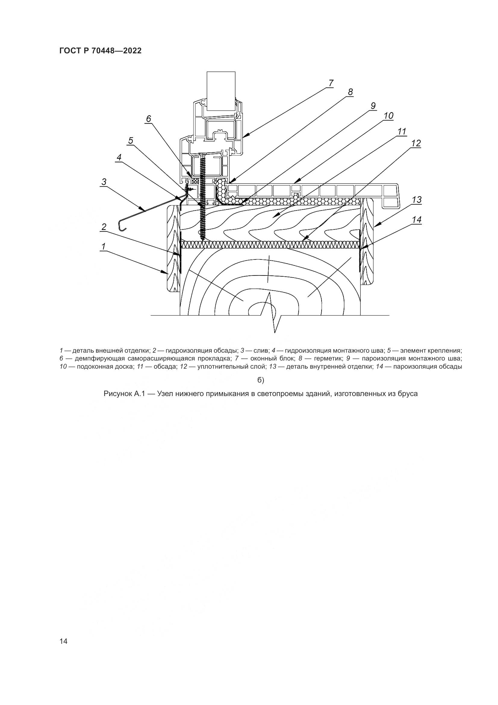 ГОСТ Р 70448-2022, страница 18