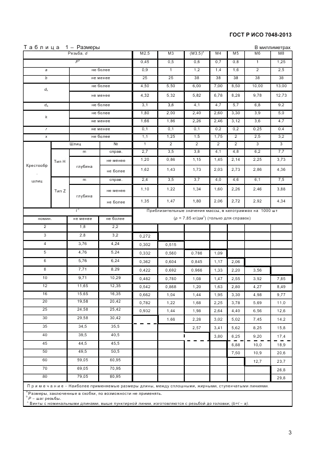 ГОСТ Р ИСО 7048-2013, страница 5