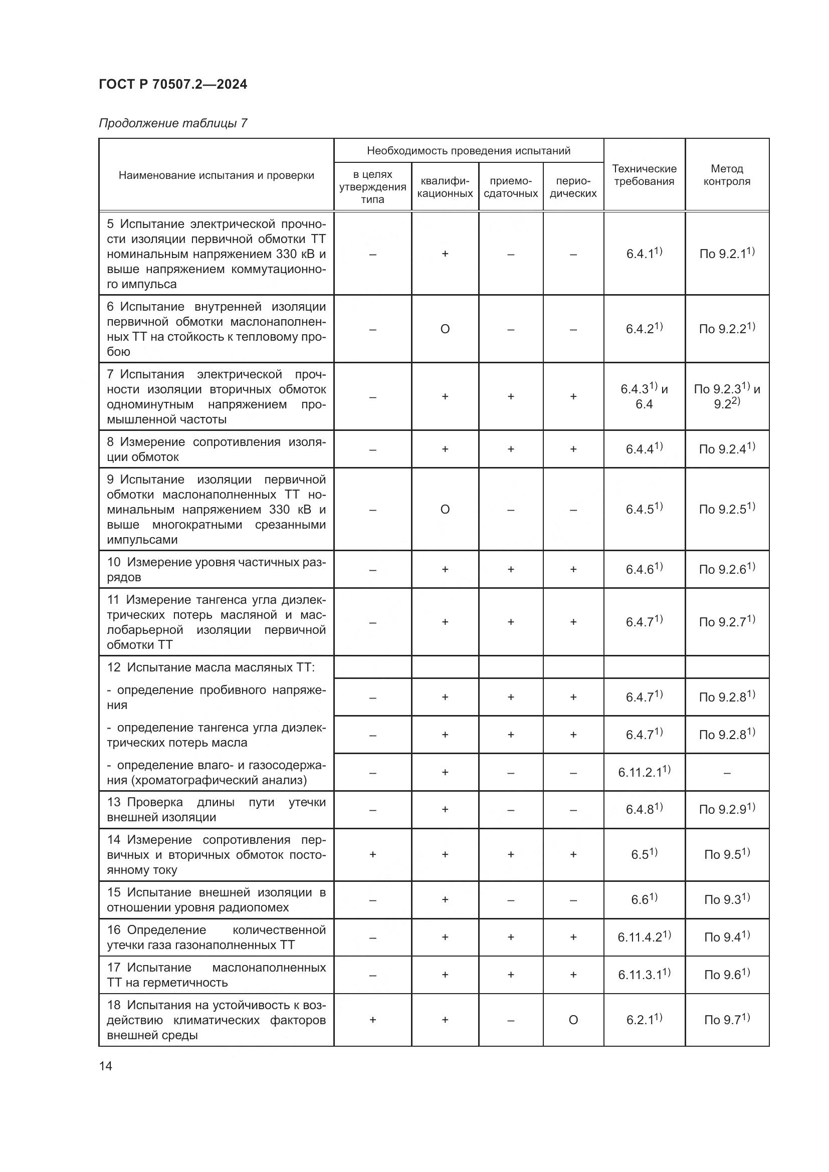 ГОСТ Р 70507.2-2024, страница 18