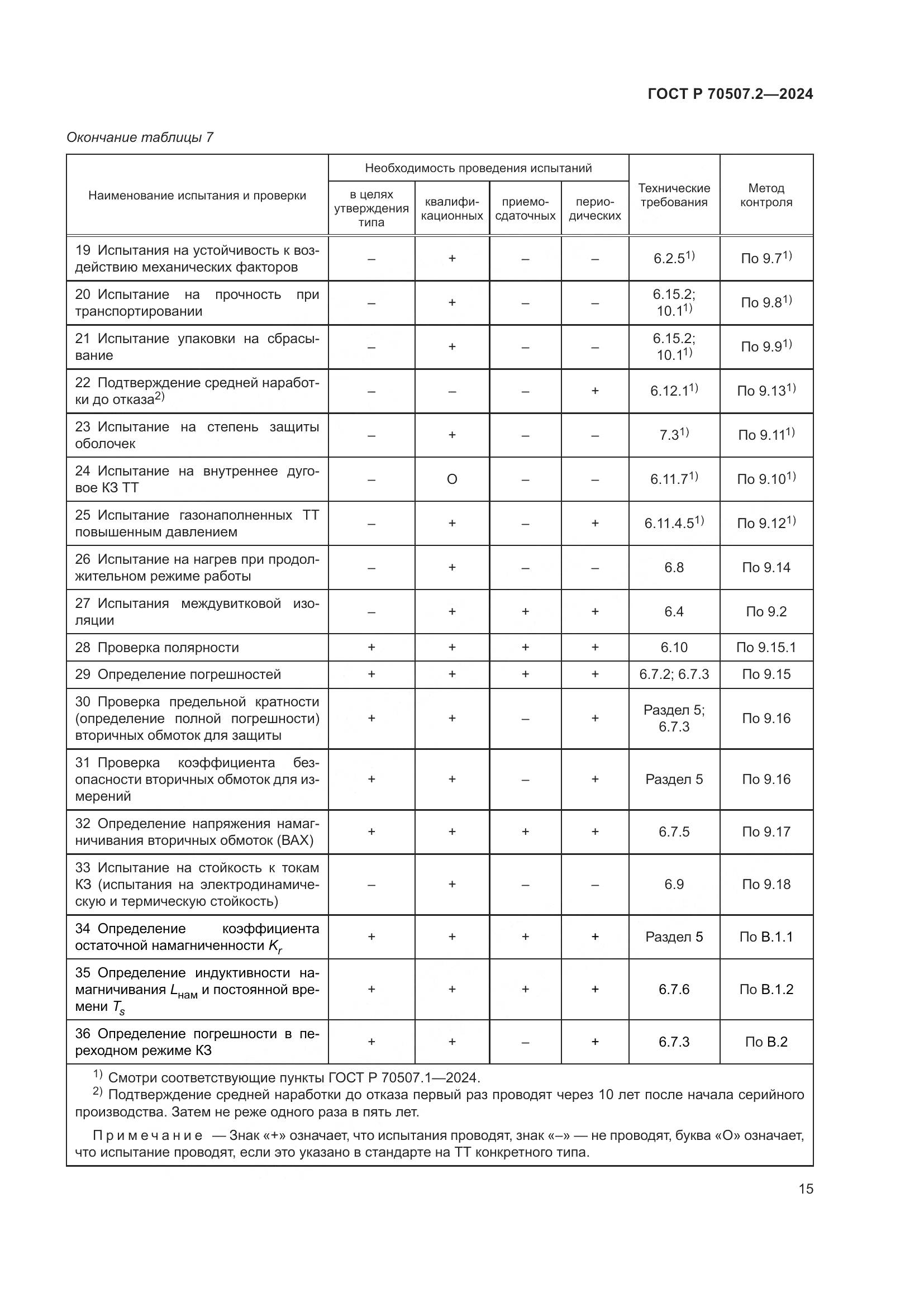 ГОСТ Р 70507.2-2024, страница 19