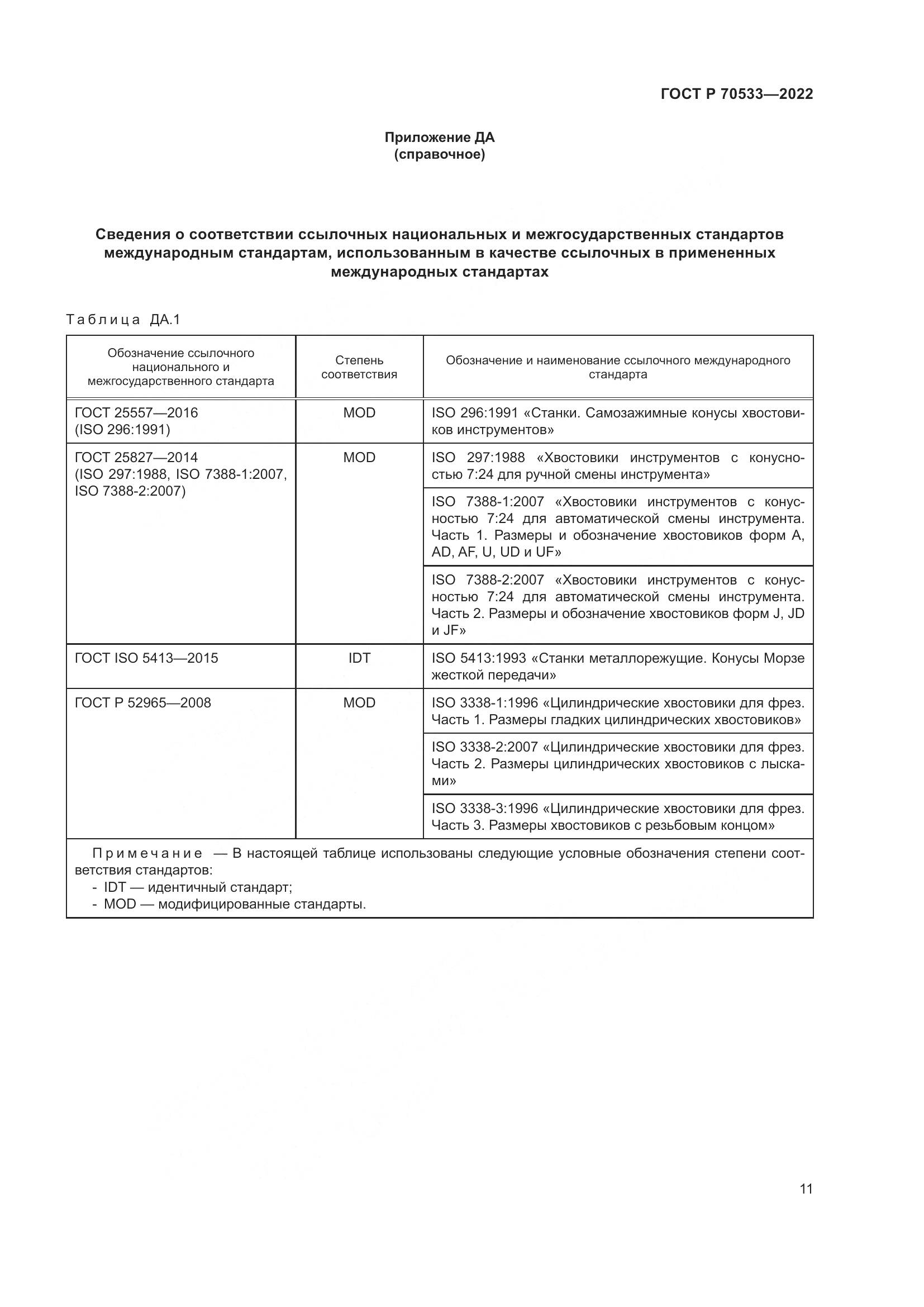 ГОСТ Р 70533-2022, страница 15