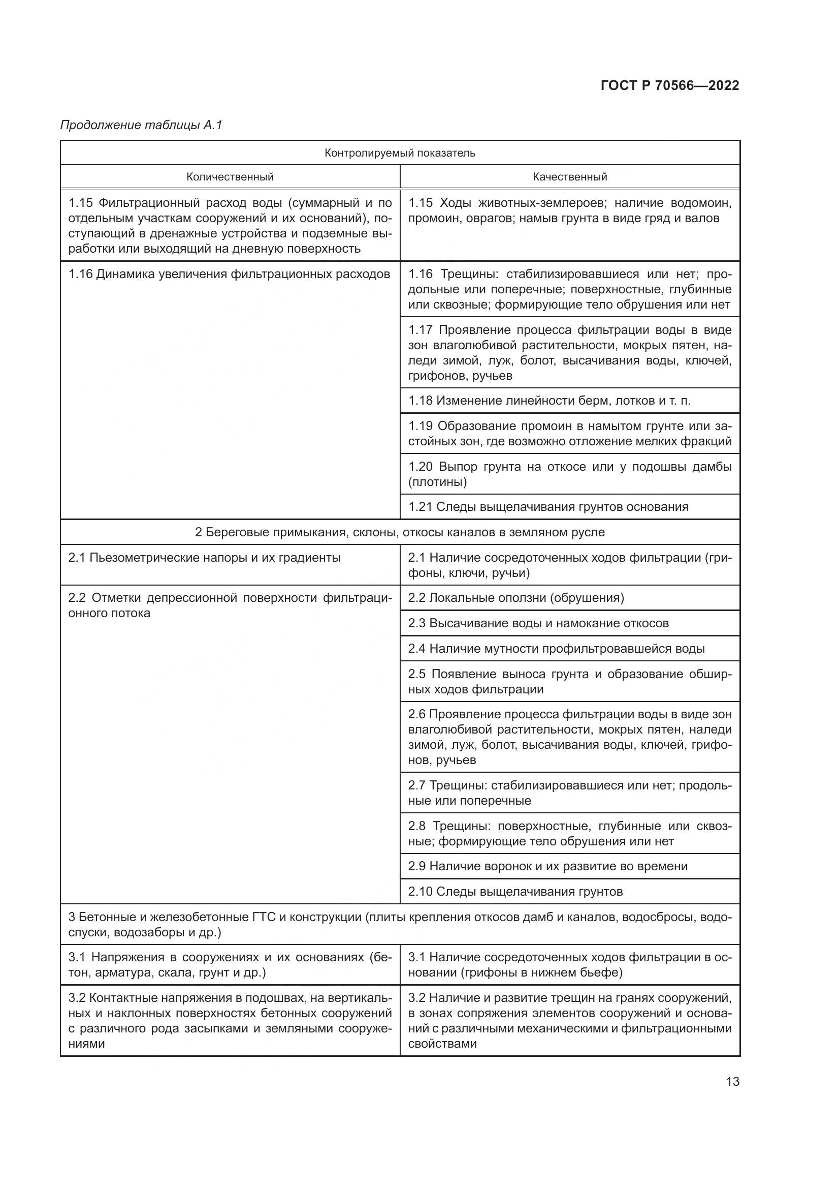 ГОСТ Р 70566-2022, страница 17