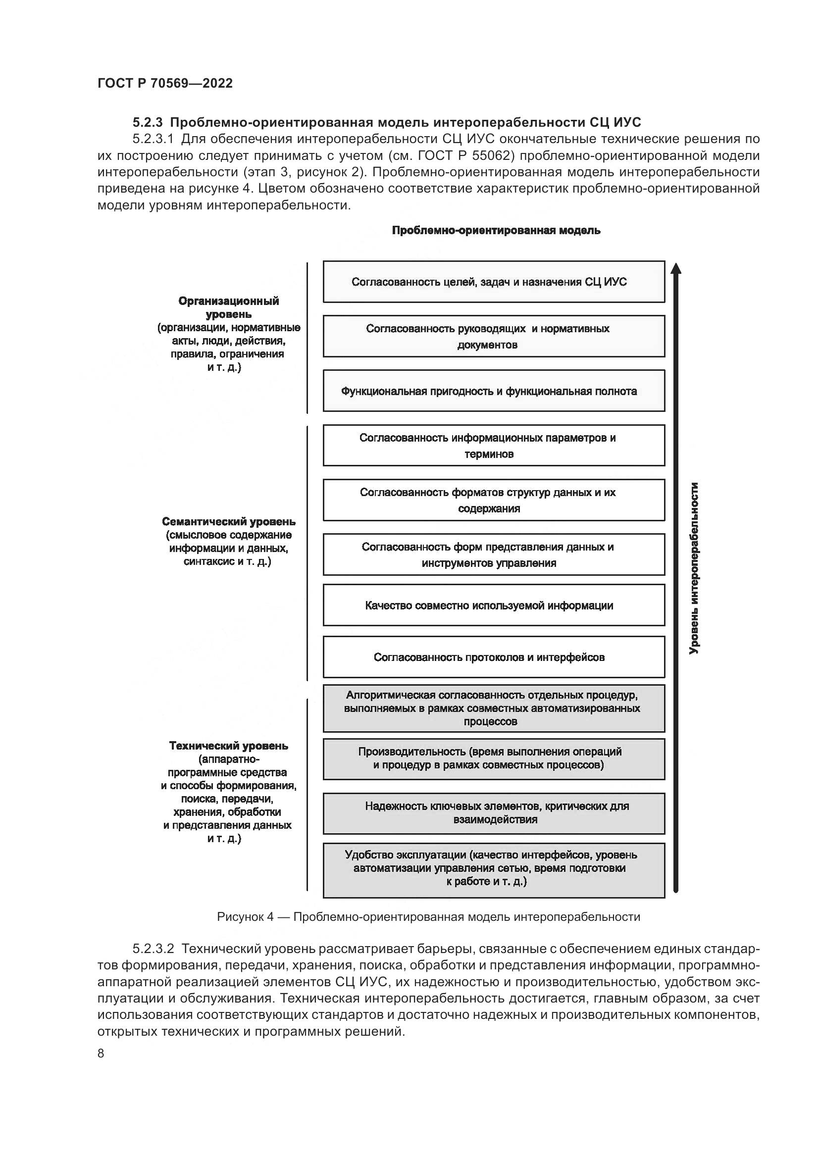 ГОСТ Р 70569-2022, страница 12