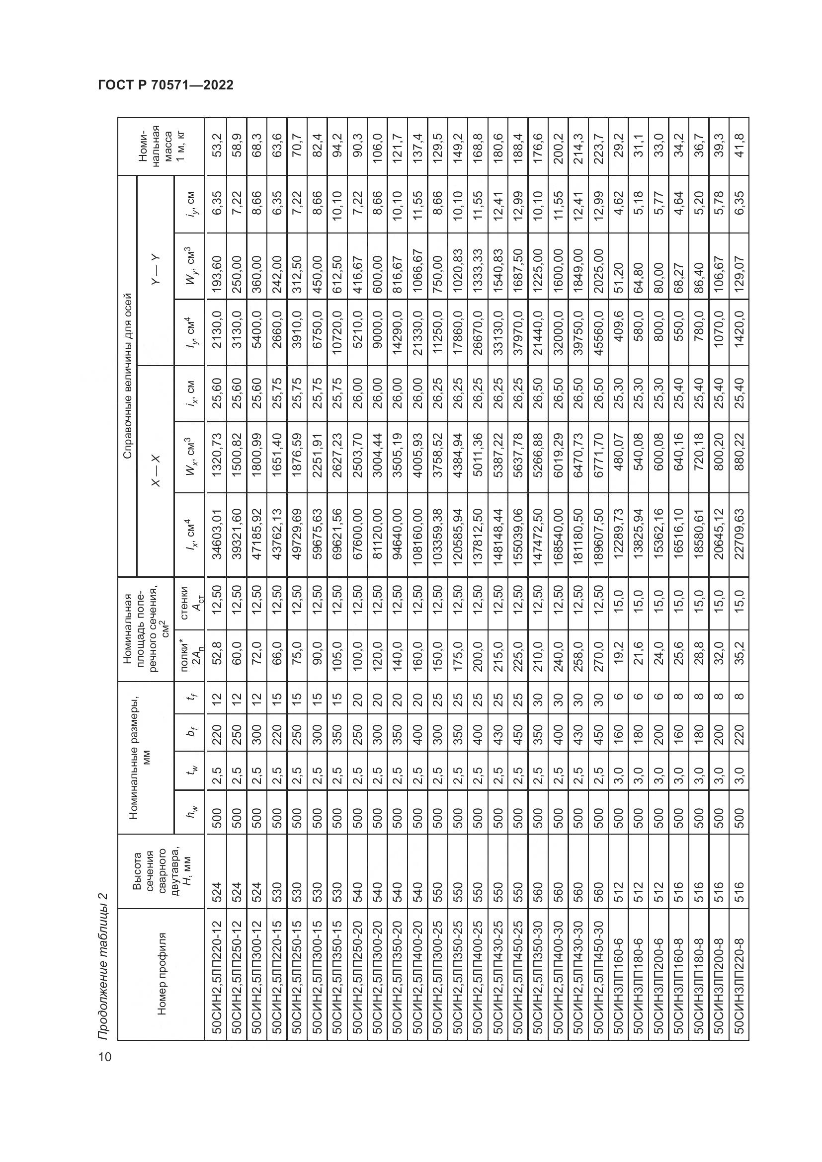 ГОСТ Р 70571-2022, страница 14