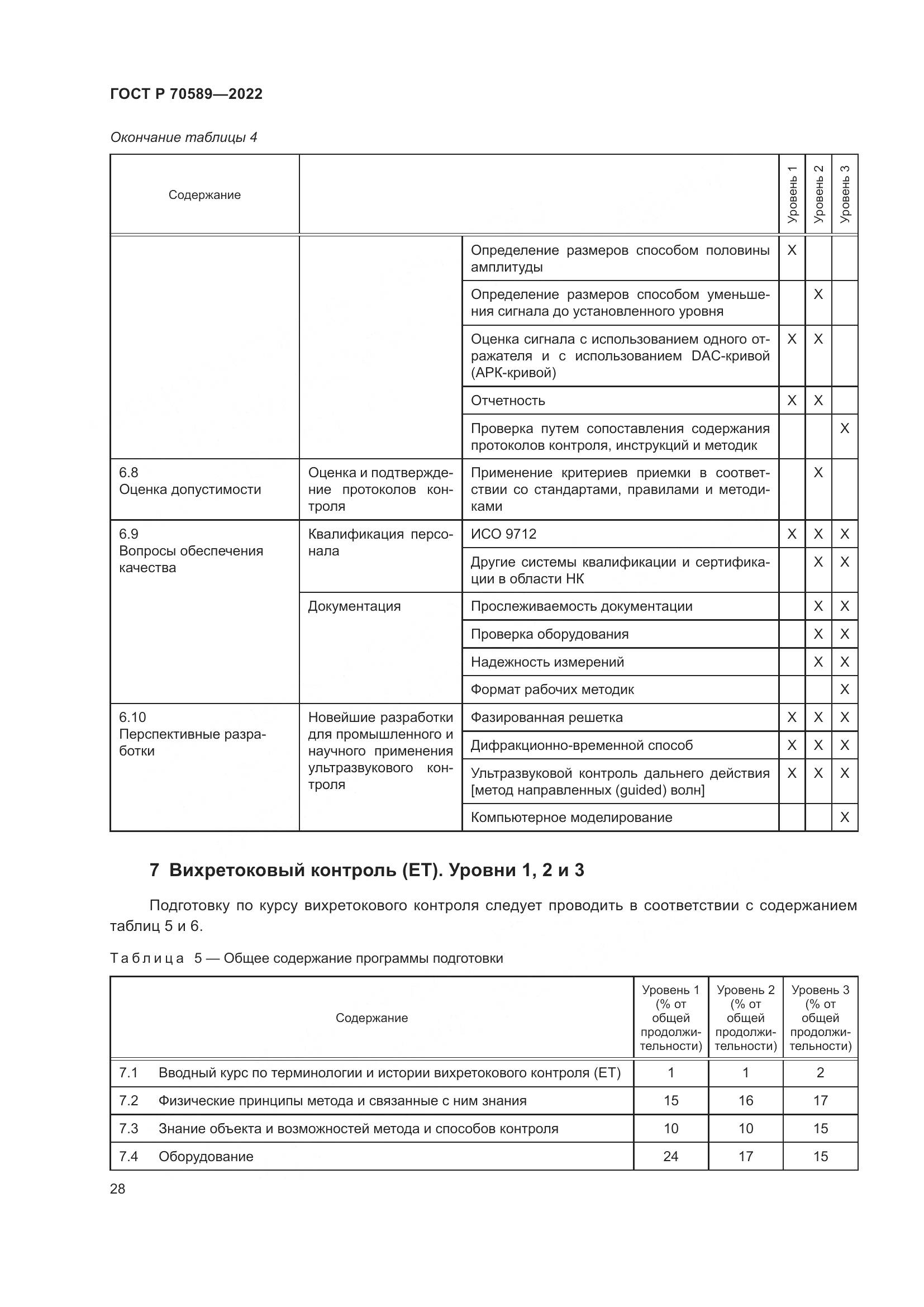 ГОСТ Р 70589-2022, страница 34