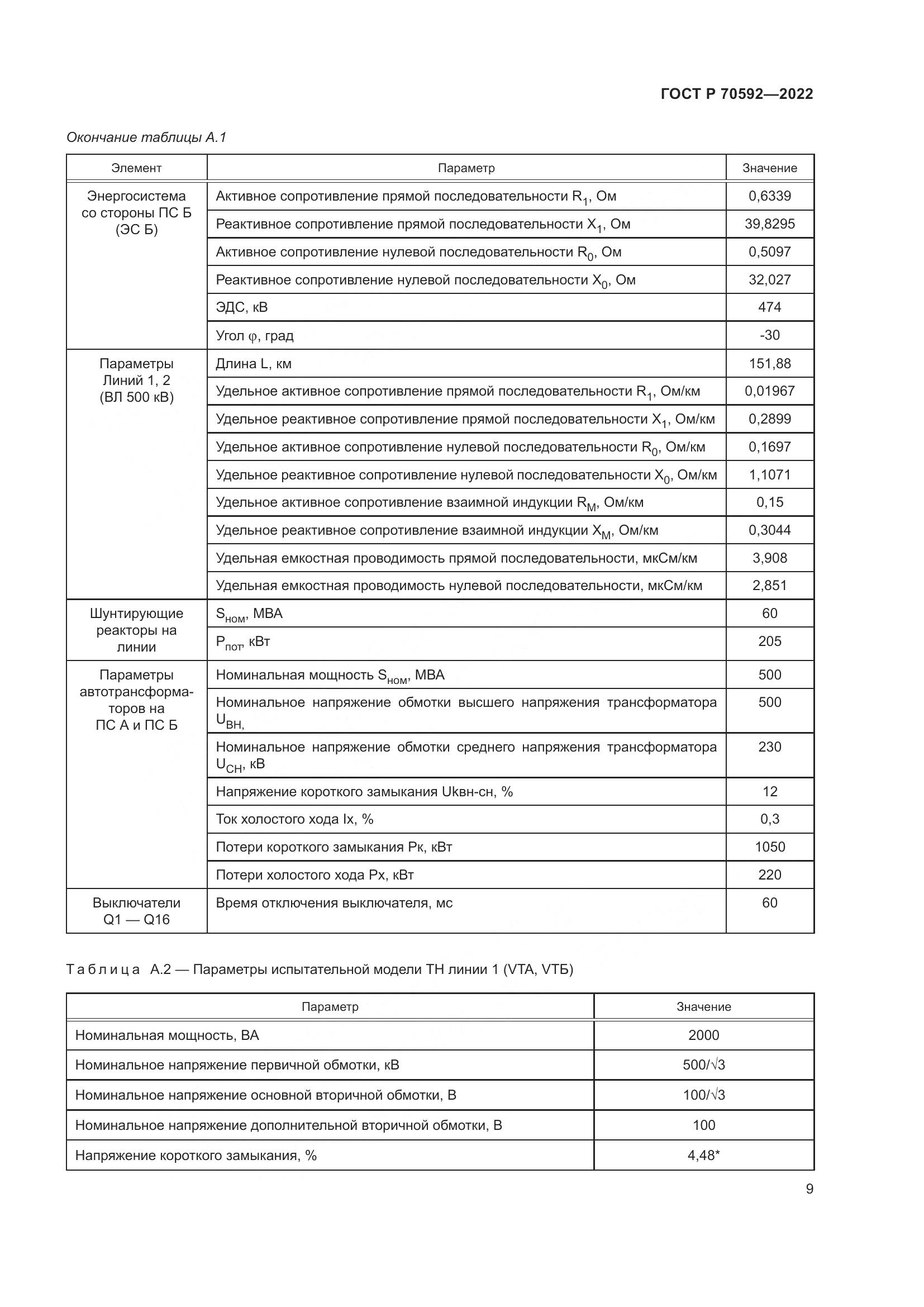 ГОСТ Р 70592-2022, страница 13