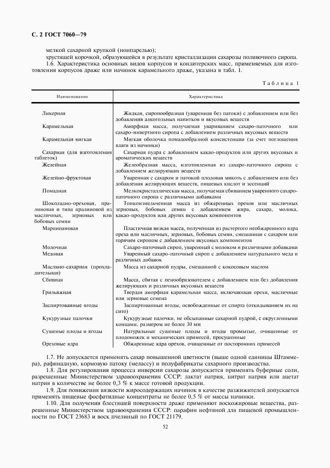 ГОСТ 7060-79, страница 2