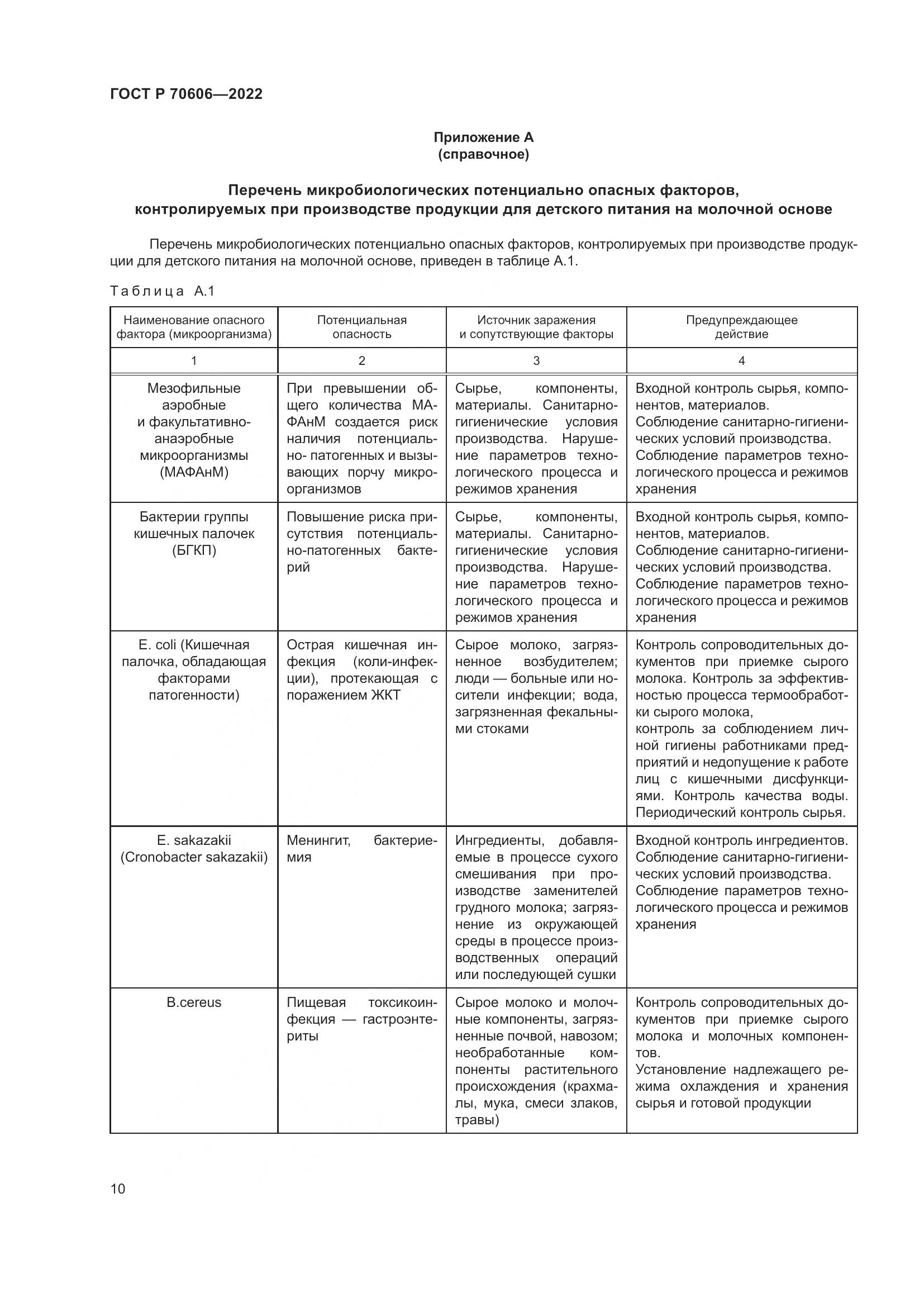 ГОСТ Р 70606-2022, страница 12