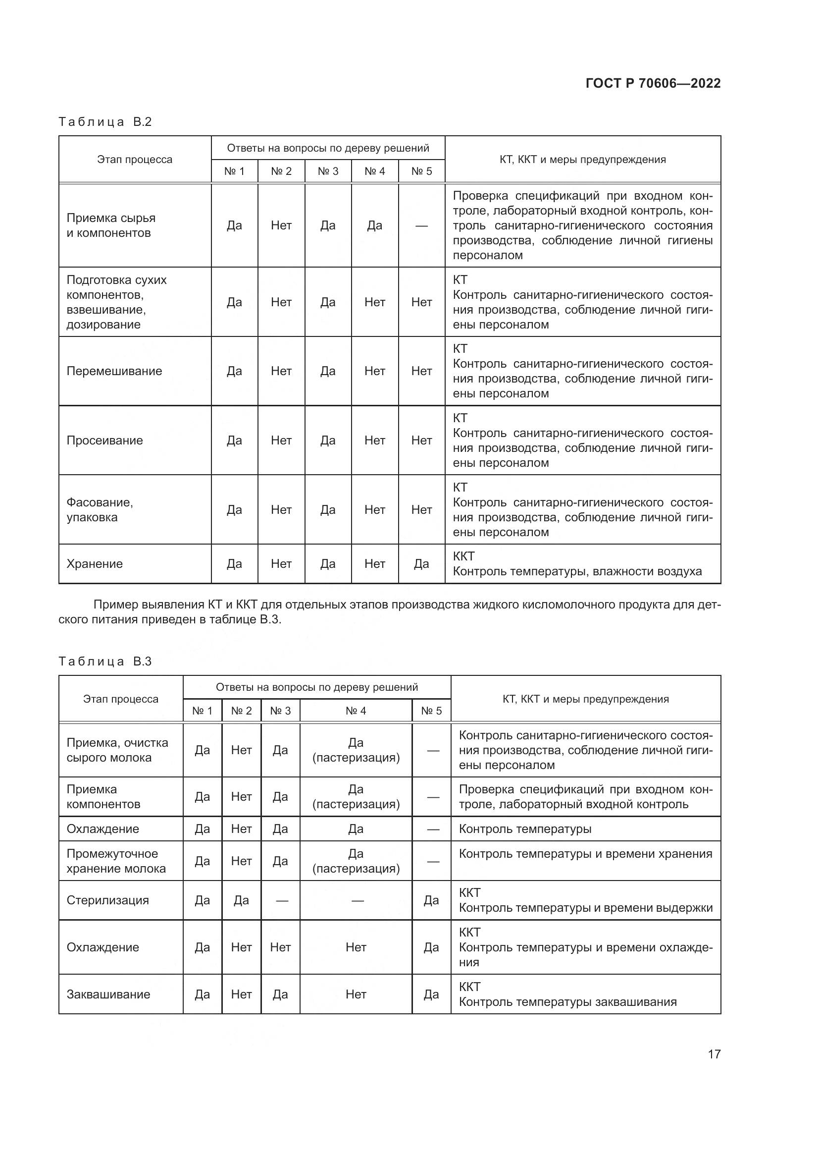 ГОСТ Р 70606-2022, страница 19