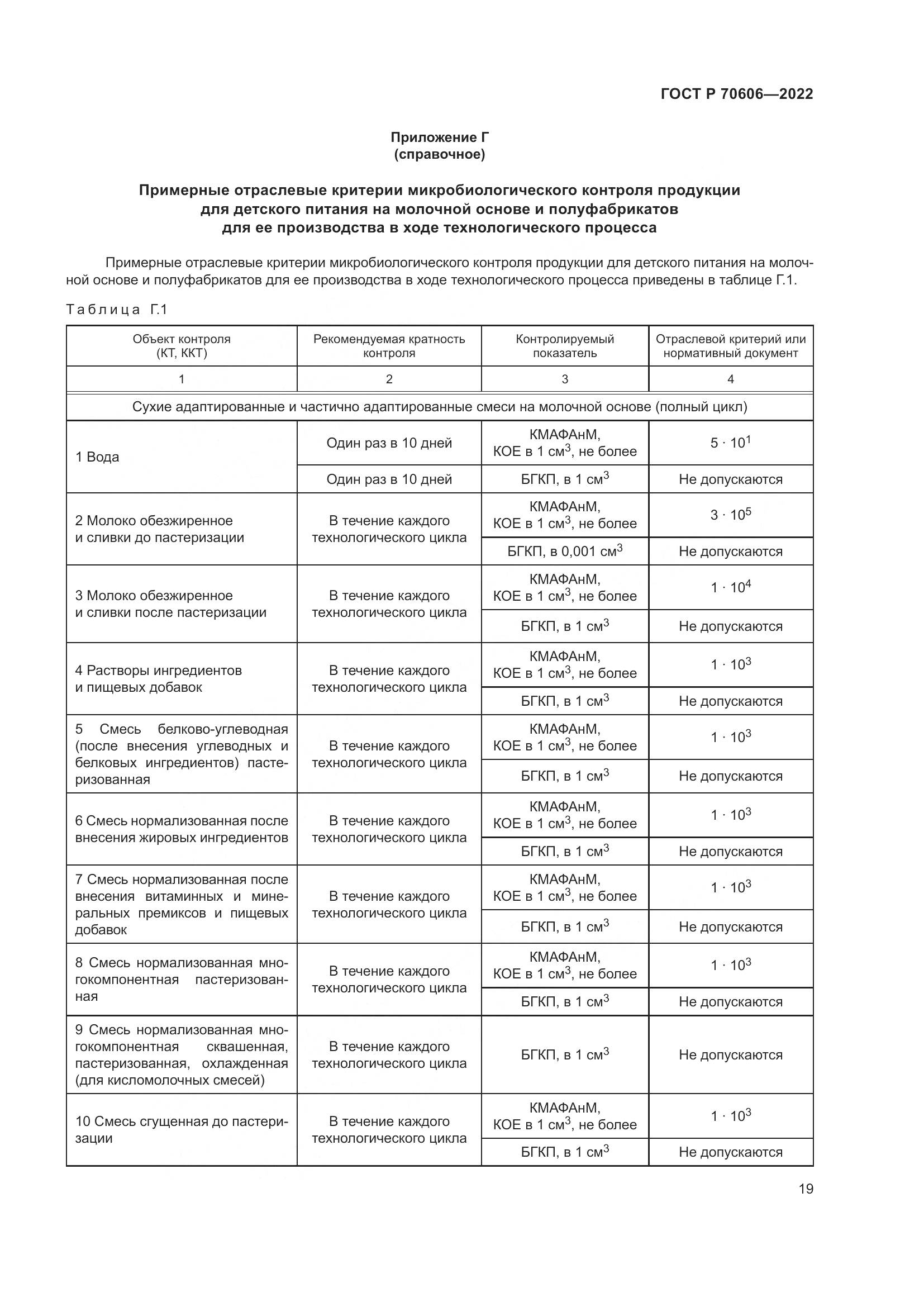 ГОСТ Р 70606-2022, страница 21
