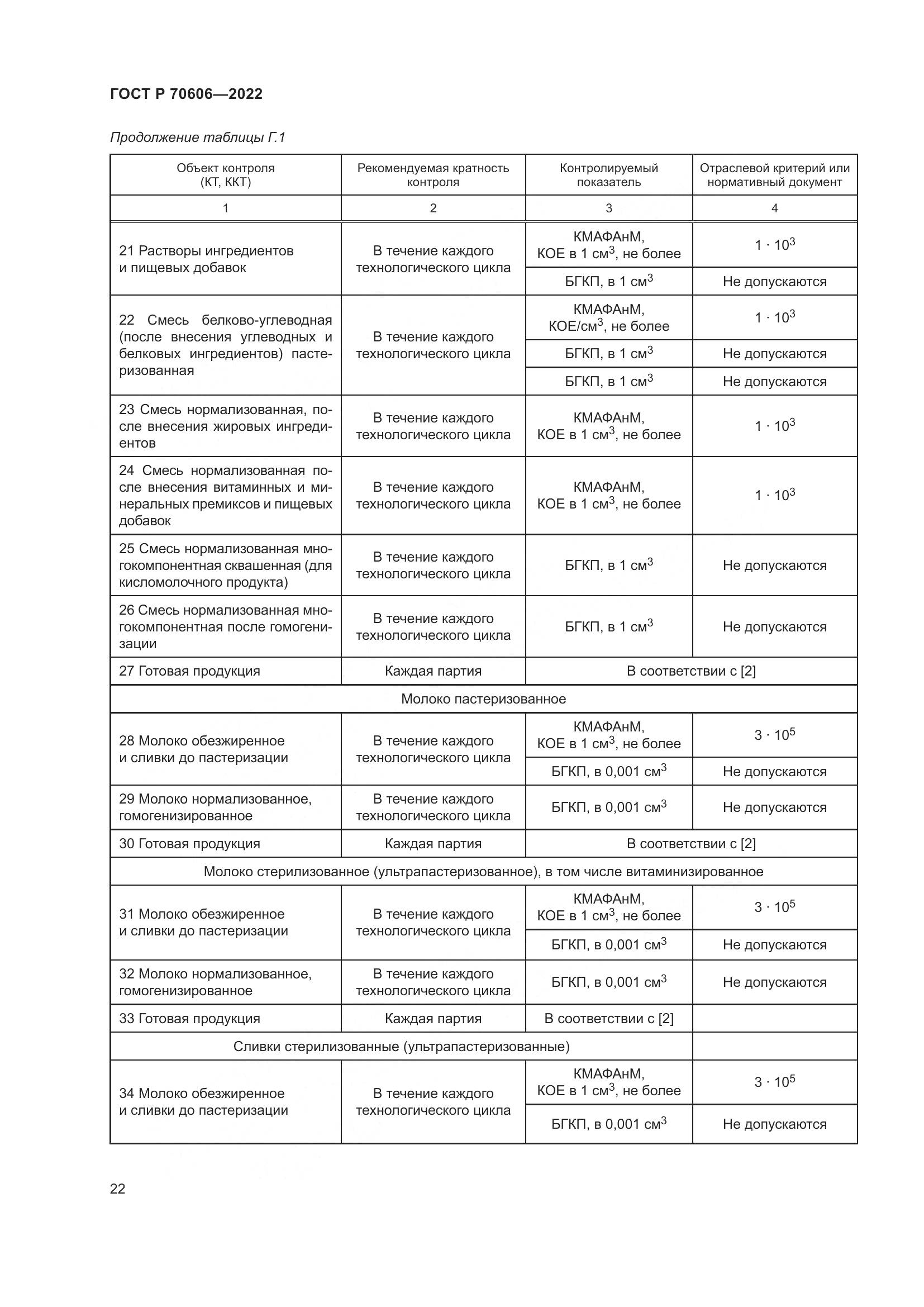 ГОСТ Р 70606-2022, страница 24