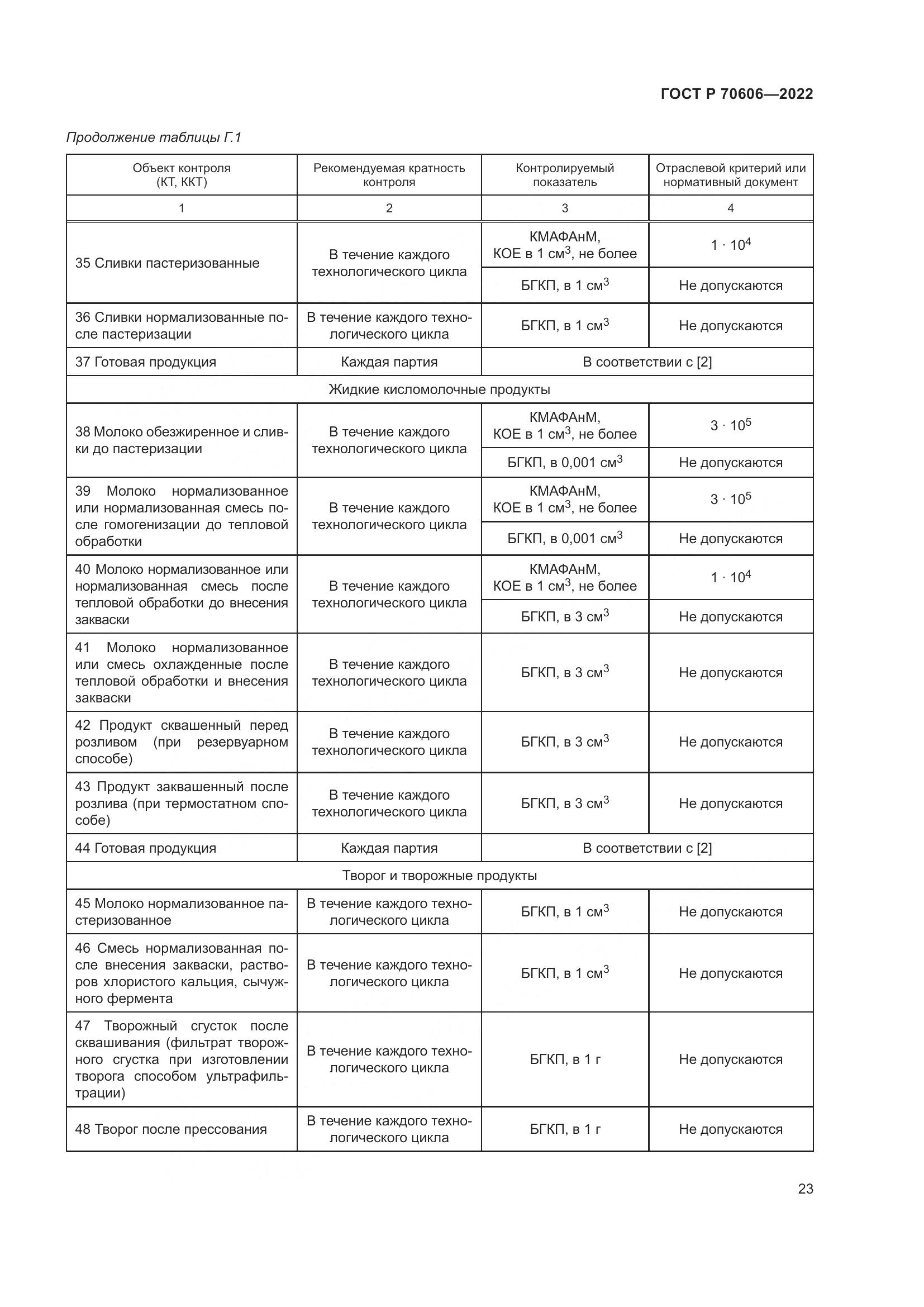ГОСТ Р 70606-2022, страница 25