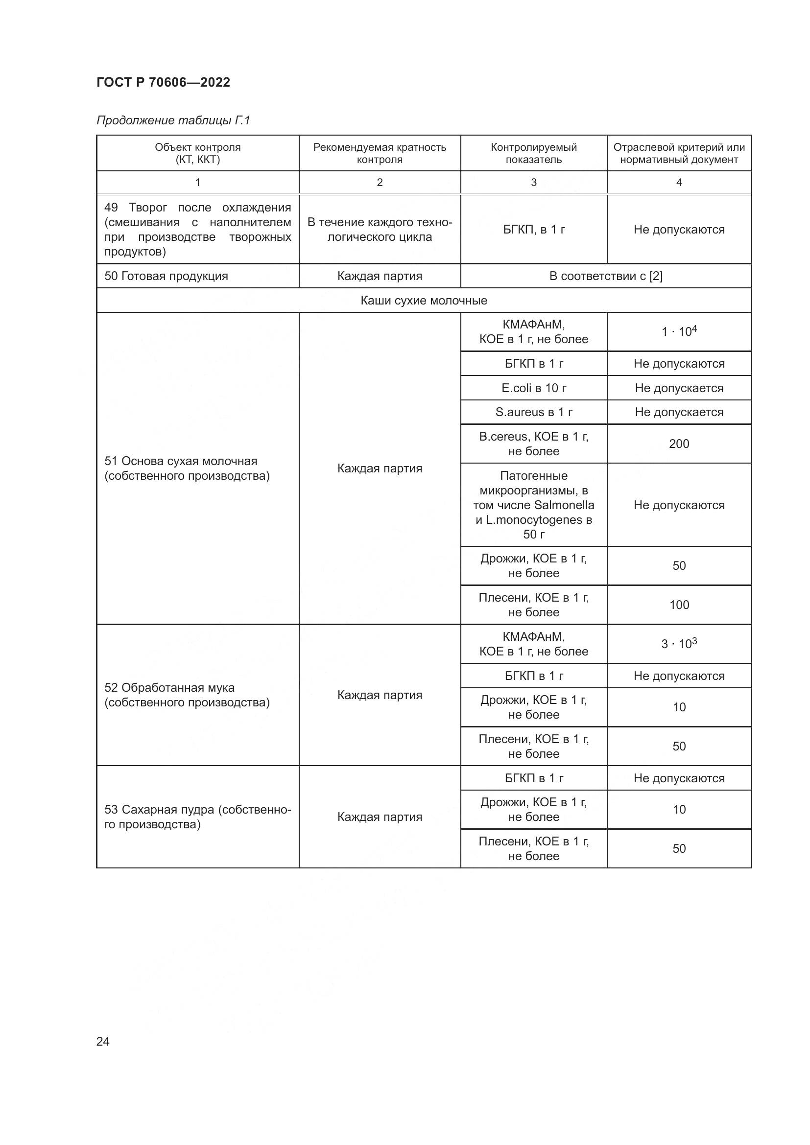 ГОСТ Р 70606-2022, страница 26