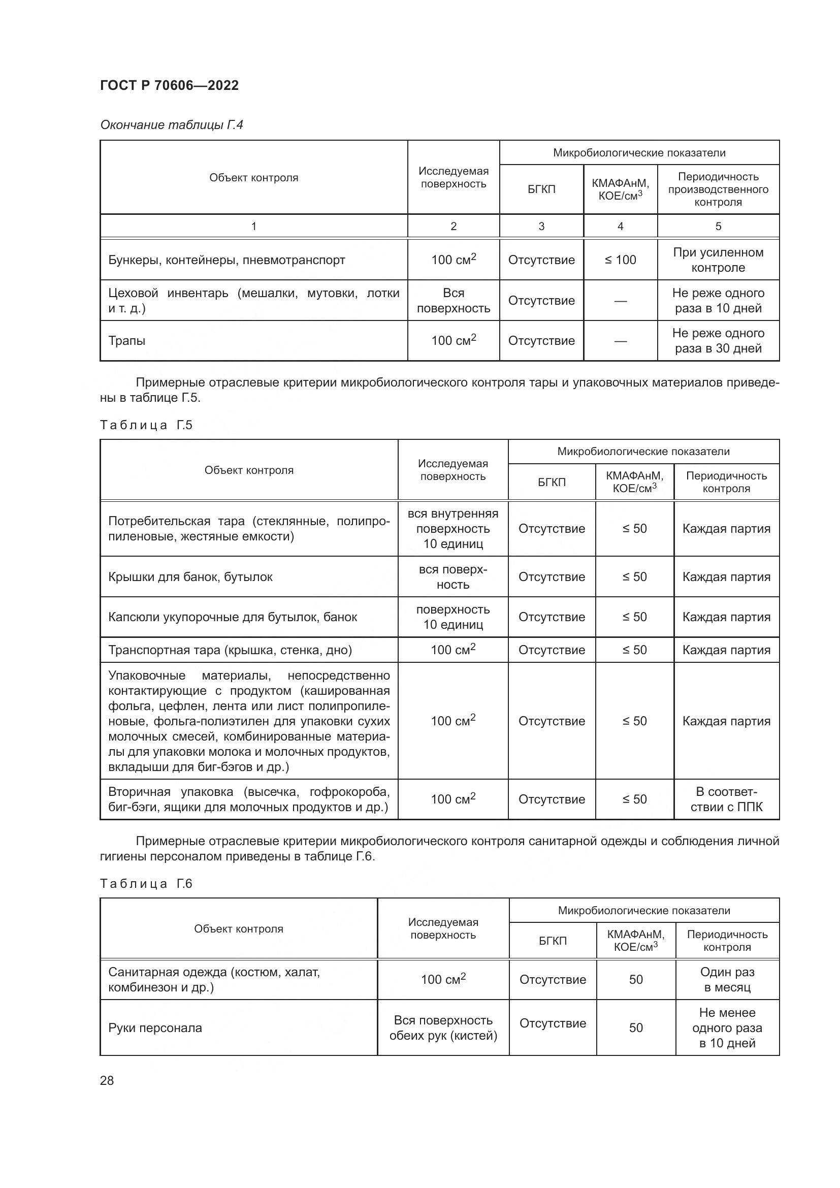 ГОСТ Р 70606-2022, страница 30