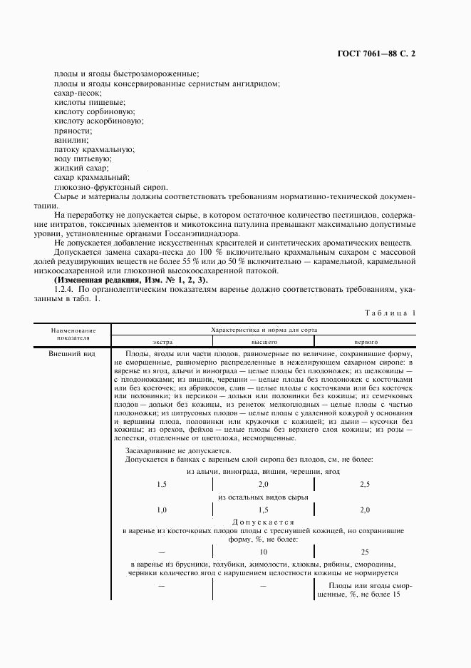 ГОСТ 7061-88, страница 3