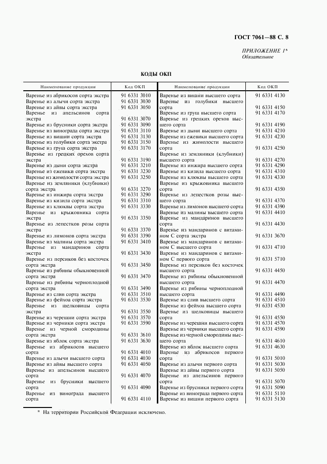 ГОСТ 7061-88, страница 9