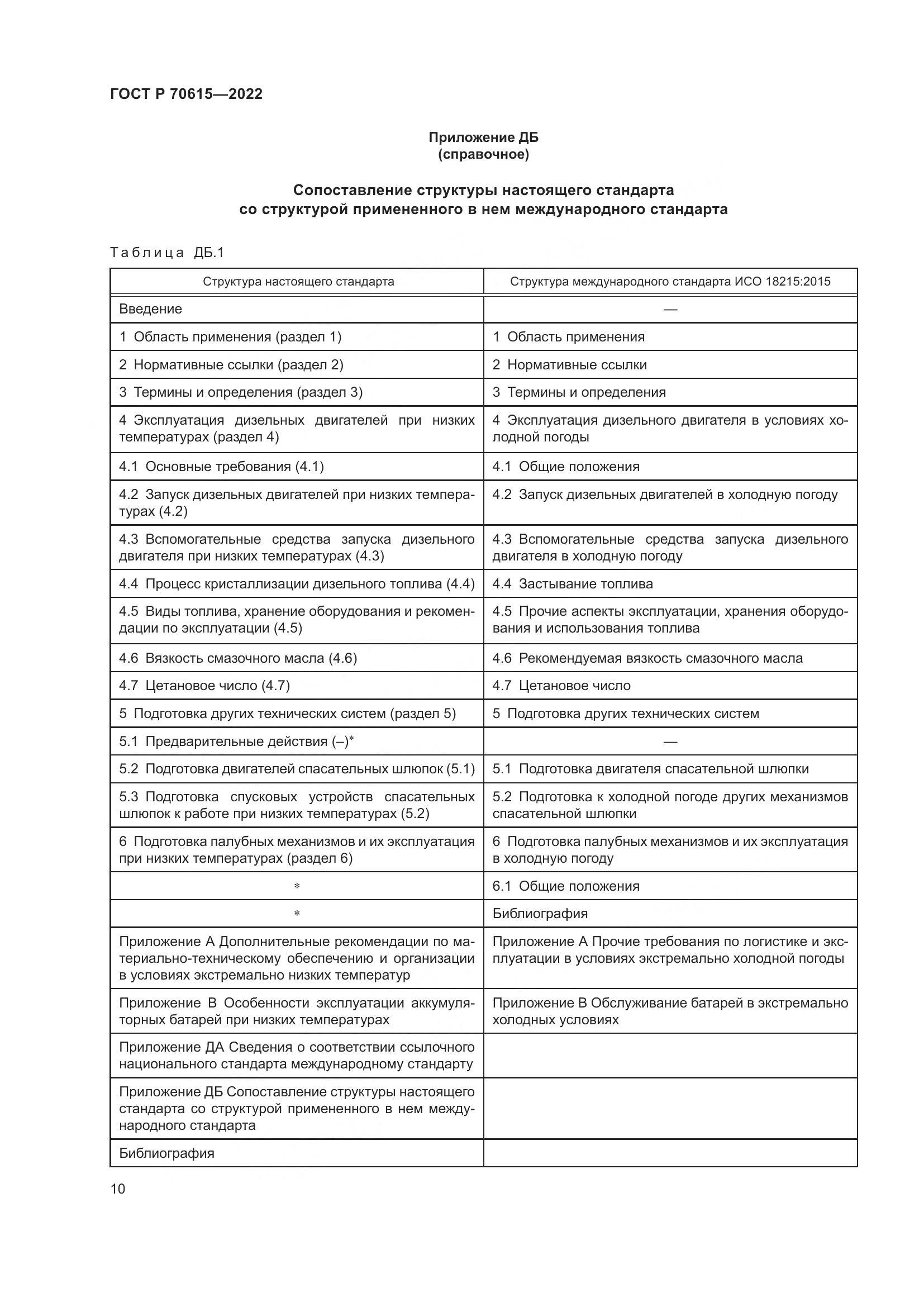 ГОСТ Р 70615-2022, страница 14