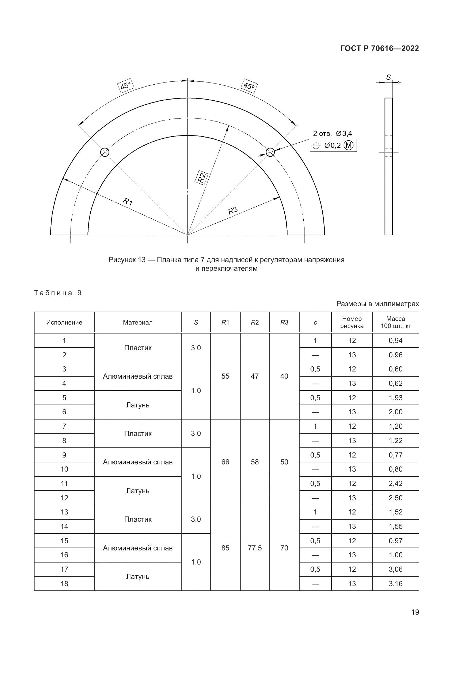 ГОСТ Р 70616-2022, страница 23