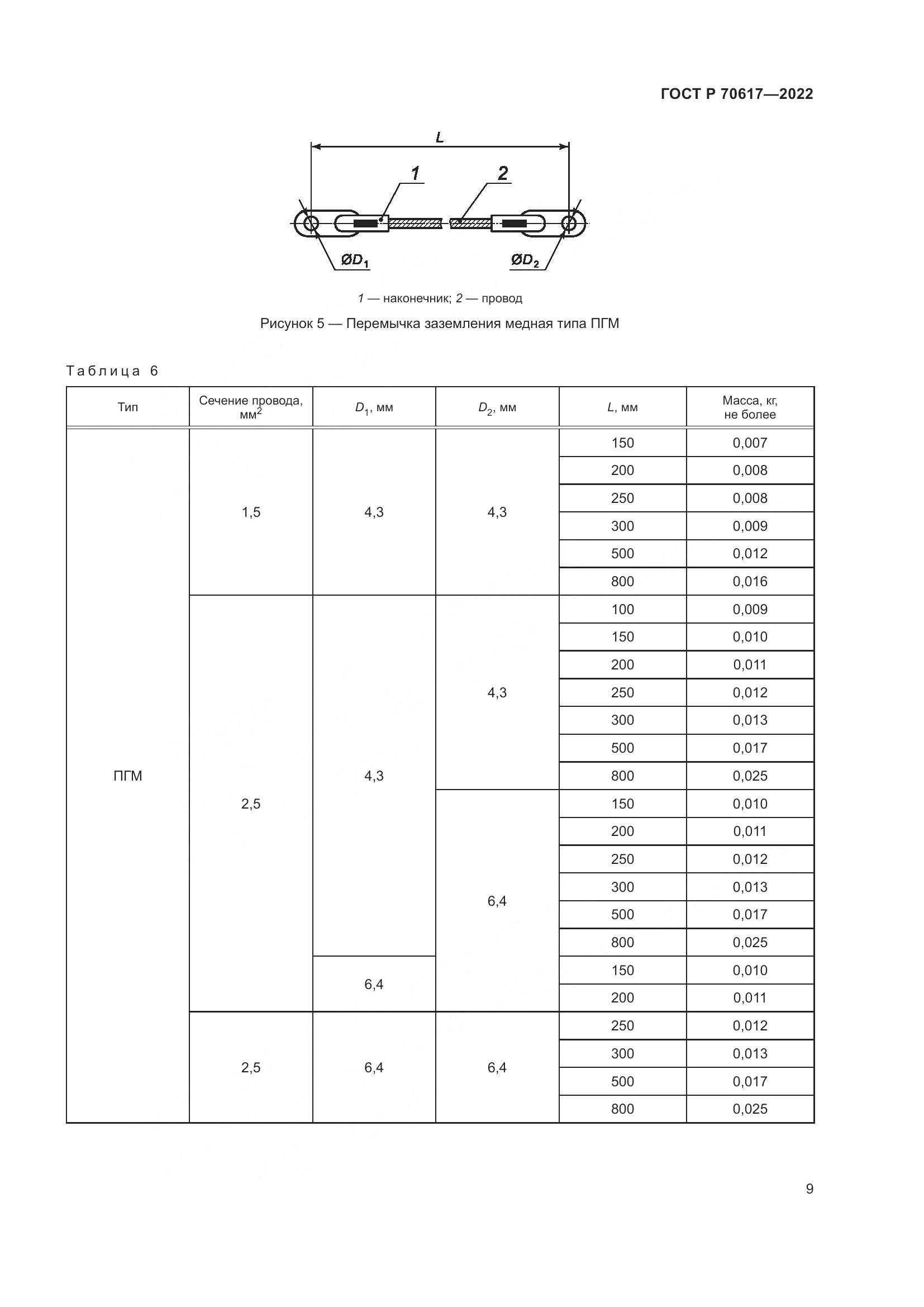 ГОСТ Р 70617-2022, страница 11