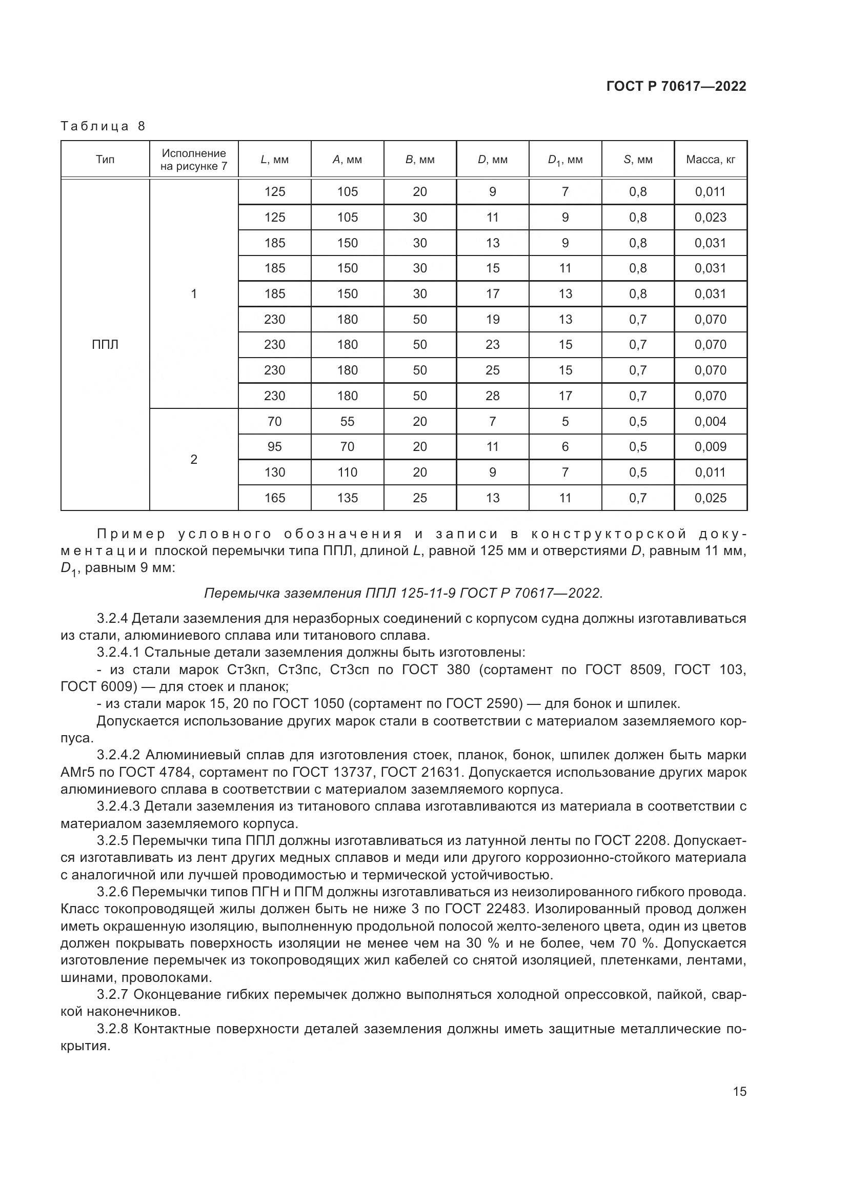 ГОСТ Р 70617-2022, страница 17
