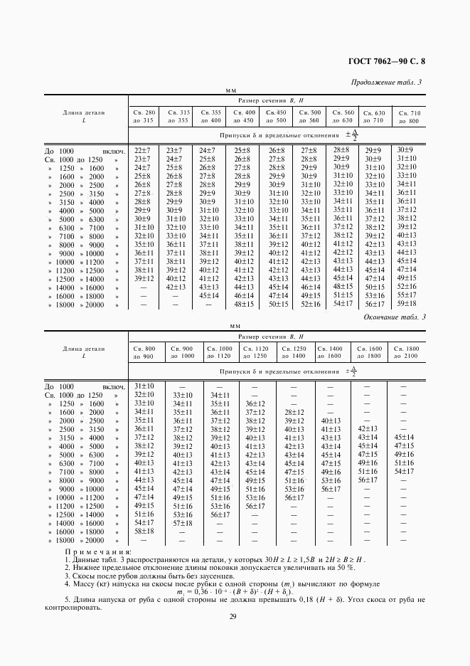 ГОСТ 7062-90, страница 10