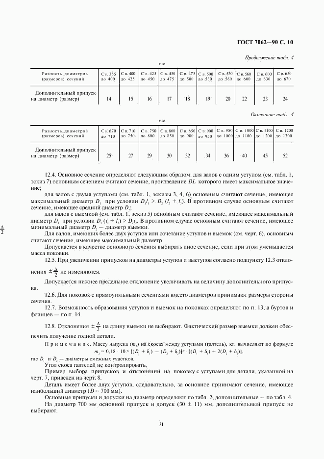 ГОСТ 7062-90, страница 12