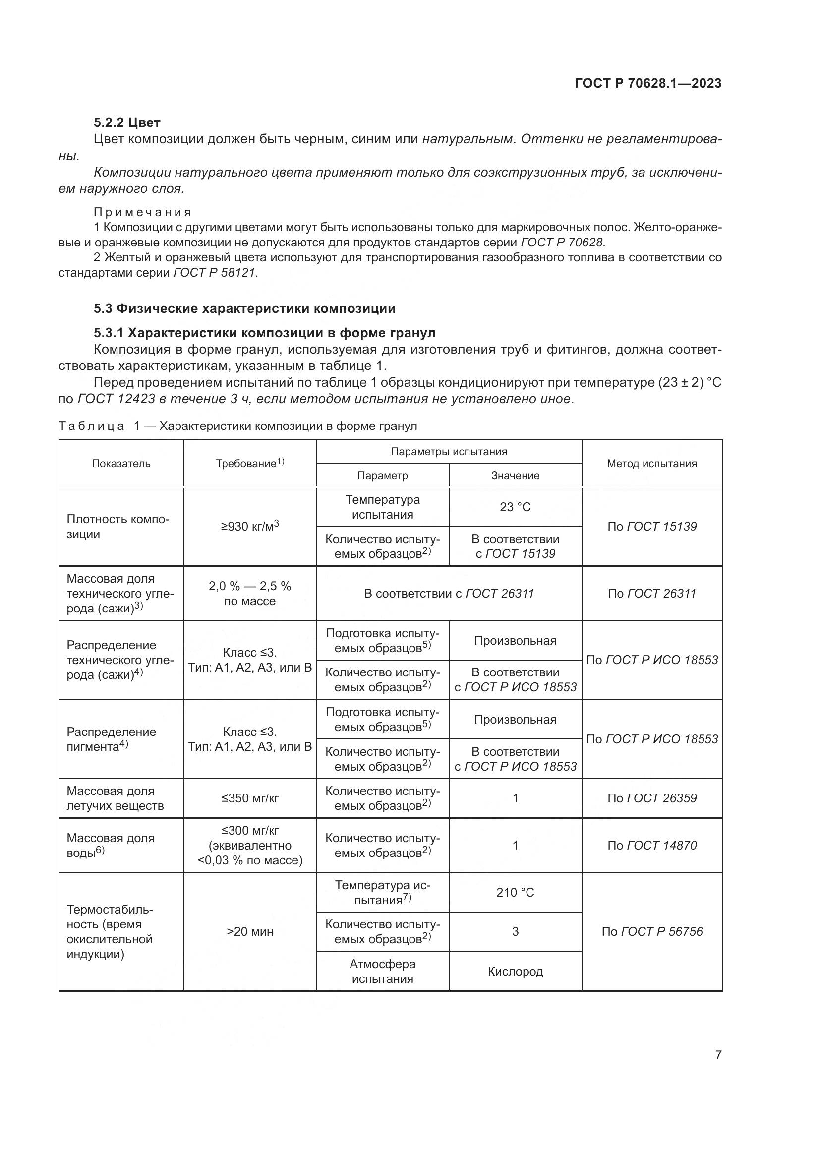 ГОСТ Р 70628.1-2023, страница 12