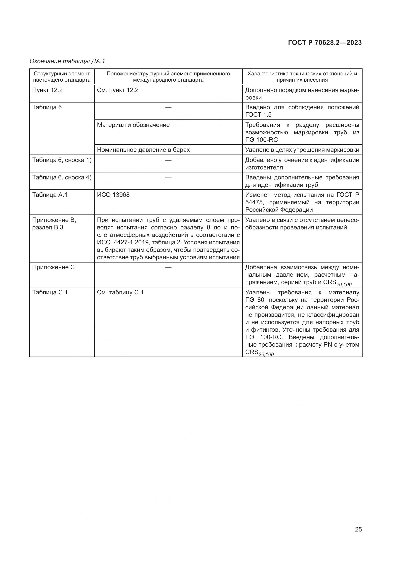 ГОСТ Р 70628.2-2023, страница 30