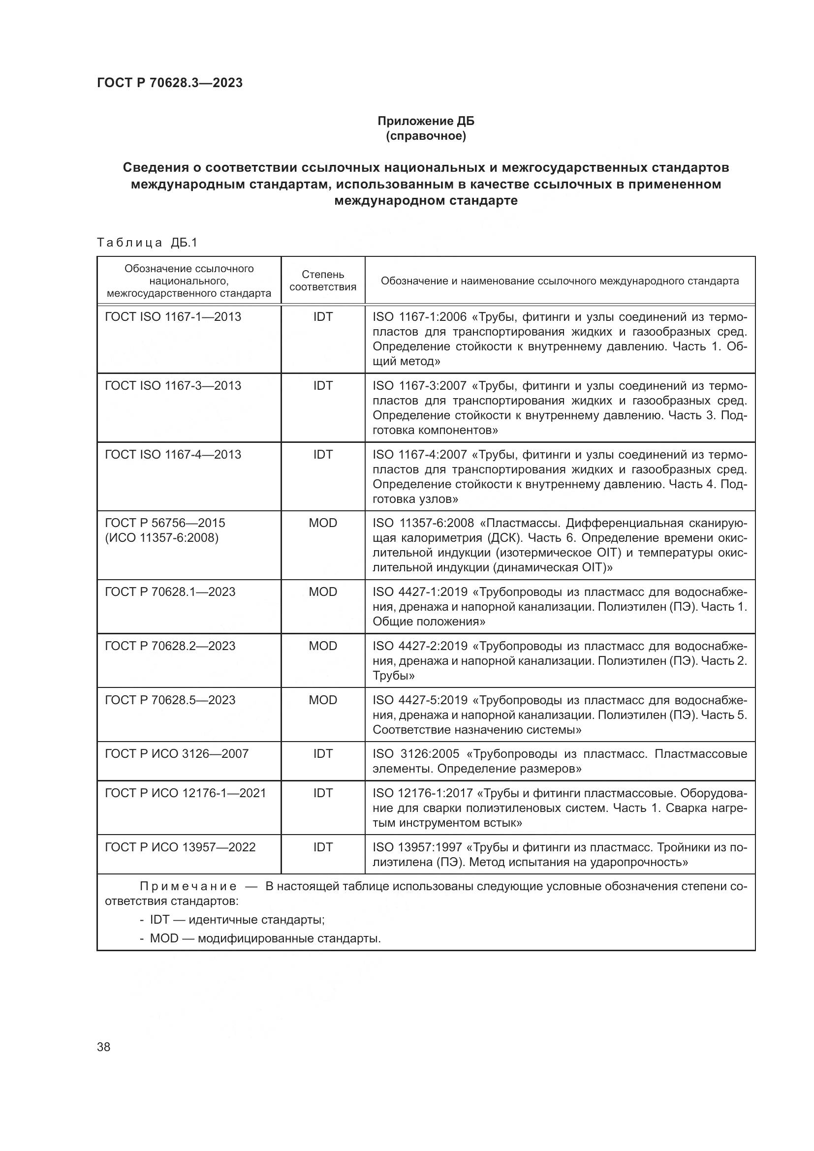 ГОСТ Р 70628.3-2023, страница 43