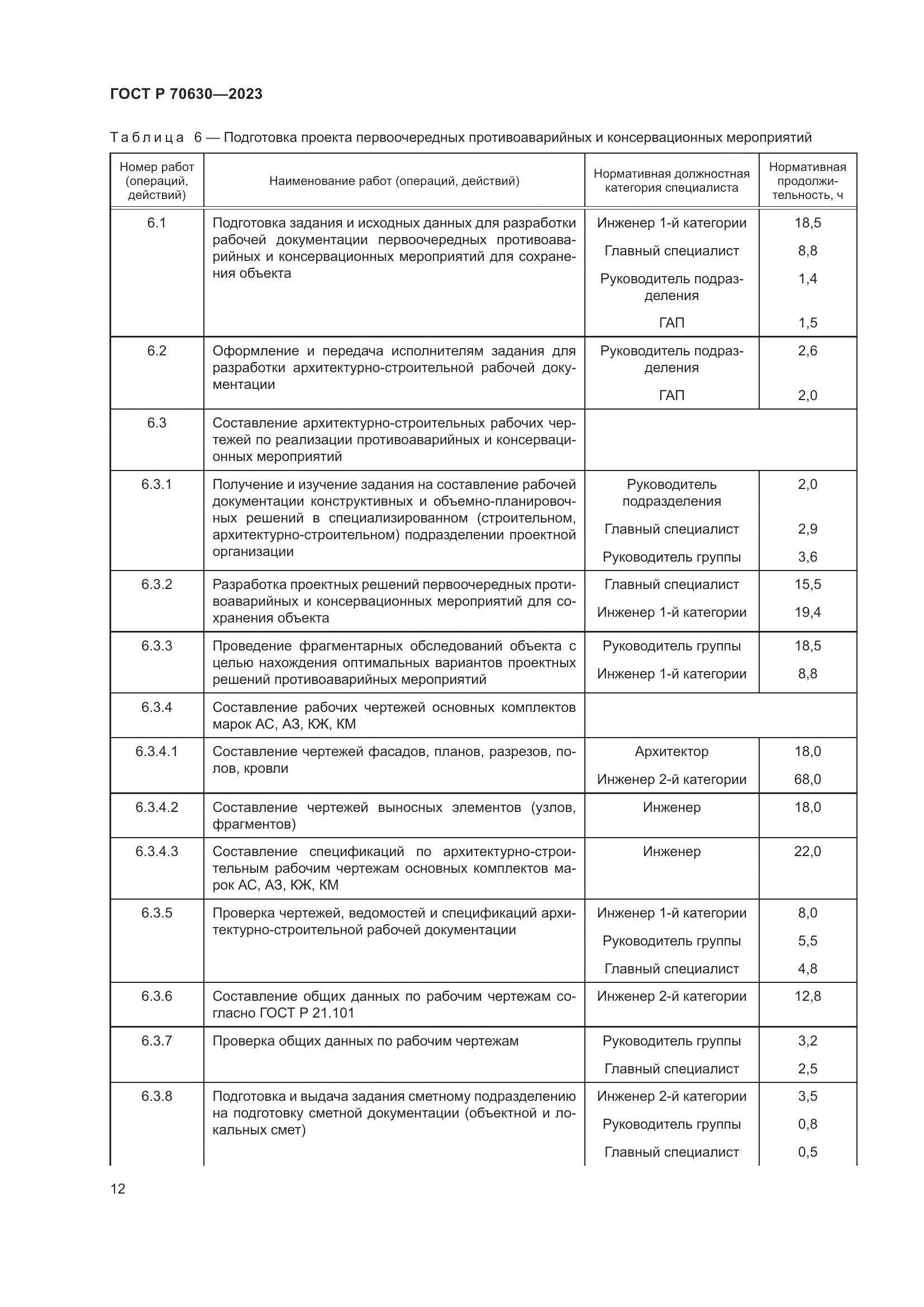 ГОСТ Р 70630-2023, страница 16