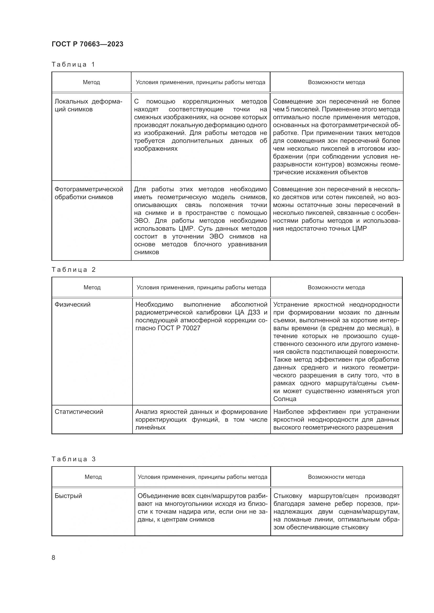 ГОСТ Р 70663-2023, страница 12