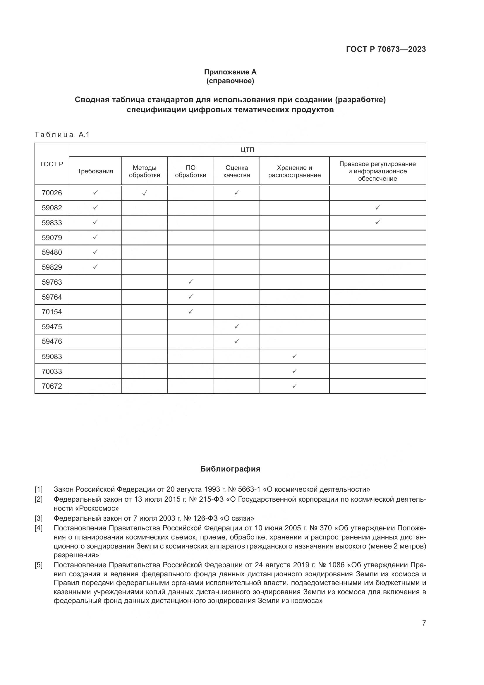 ГОСТ Р 70673-2023, страница 11