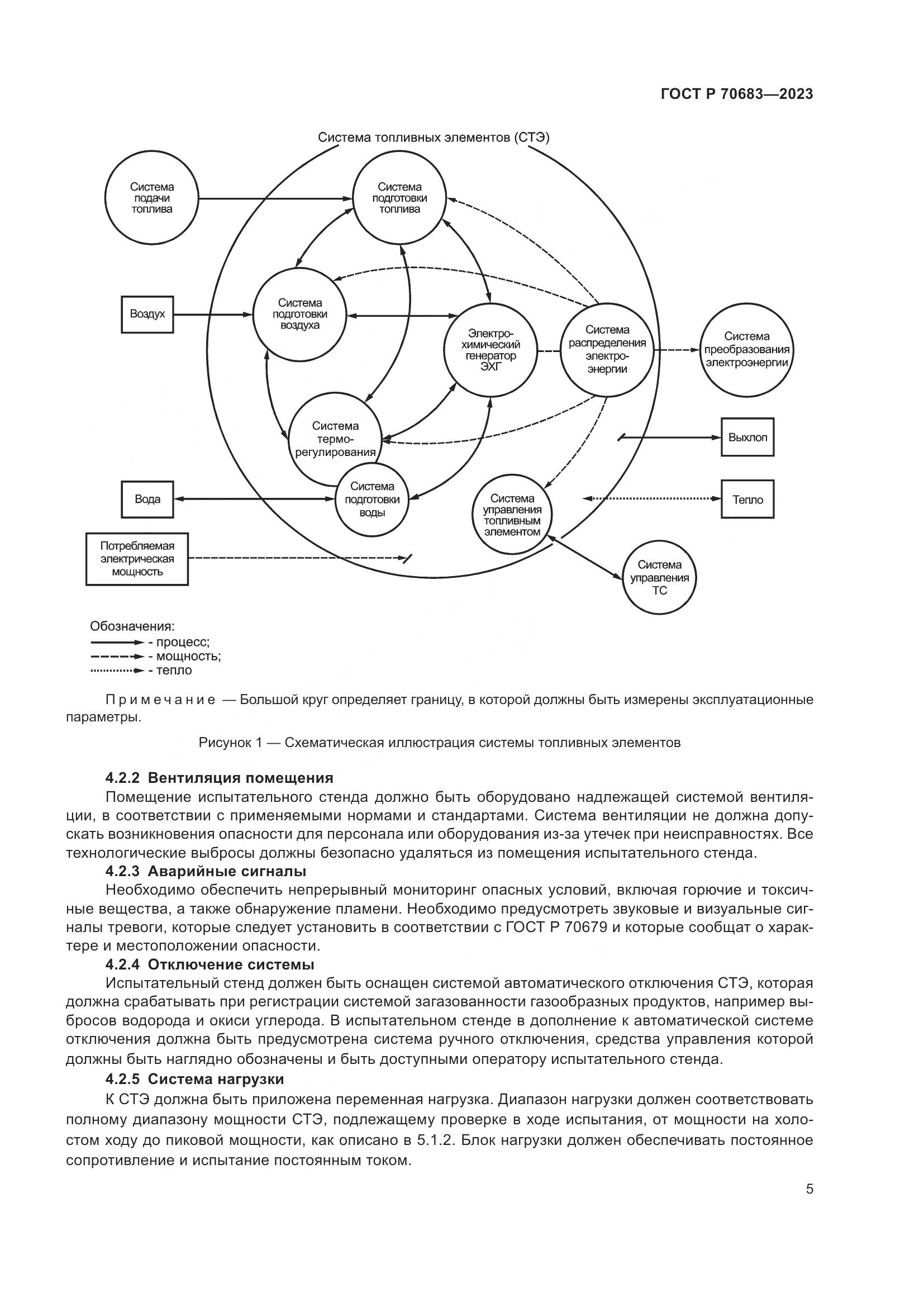 ГОСТ Р 70683-2023, страница 7