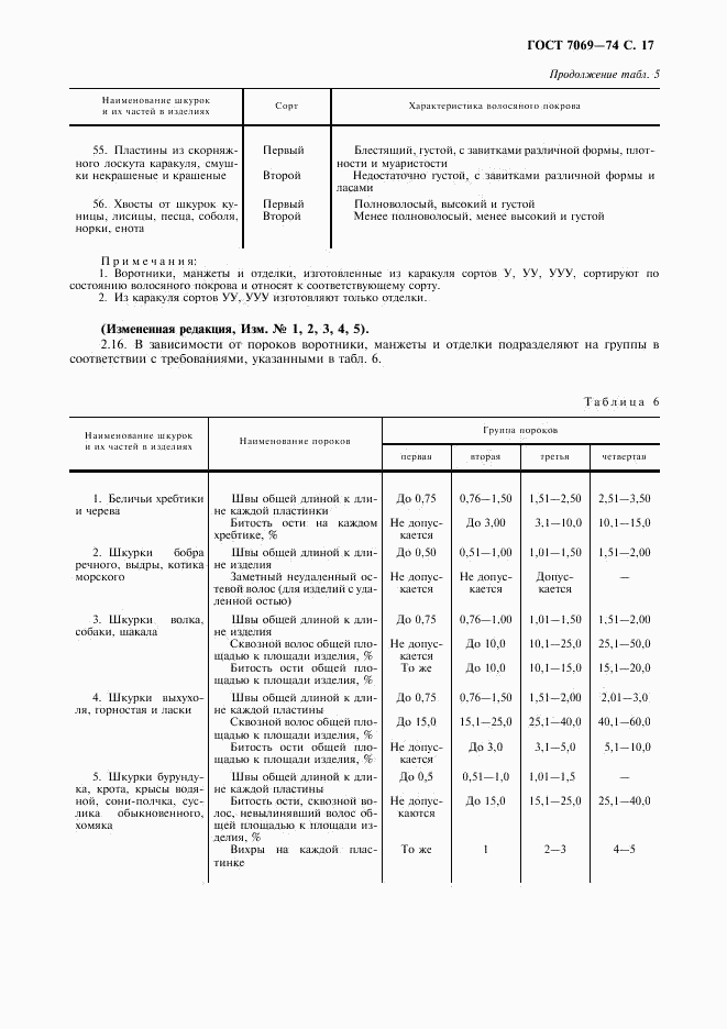 ГОСТ 7069-74, страница 19