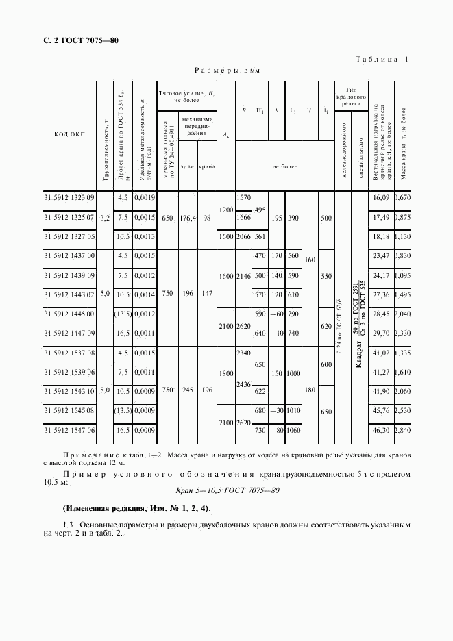 ГОСТ 7075-80, страница 3