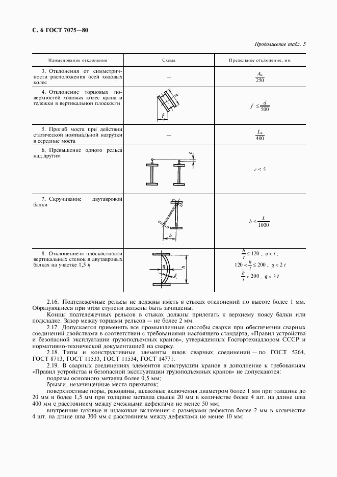 ГОСТ 7075-80, страница 7