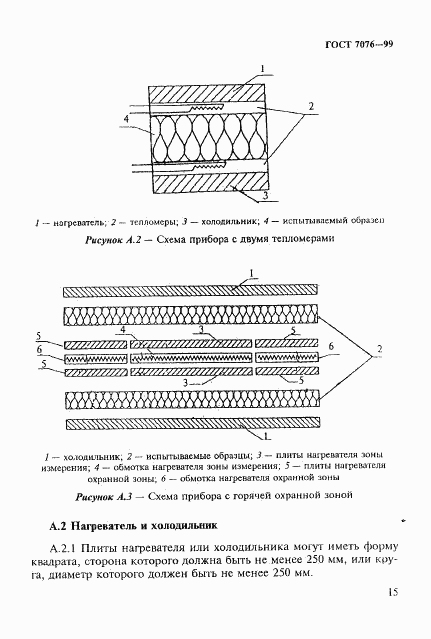 ГОСТ 7076-99, страница 19