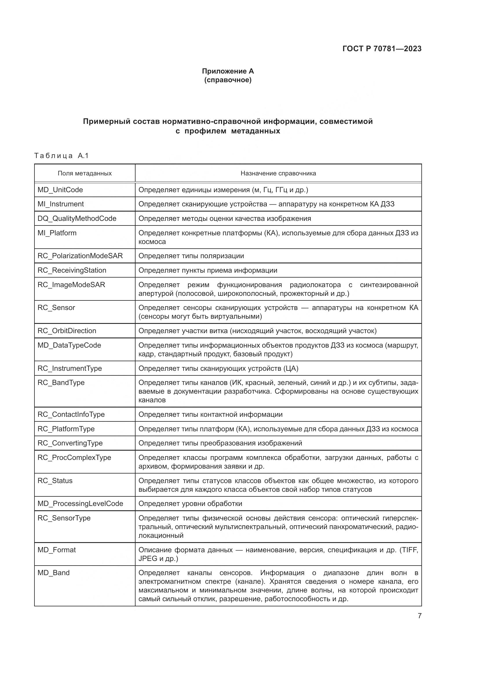 ГОСТ Р 70781-2023, страница 11