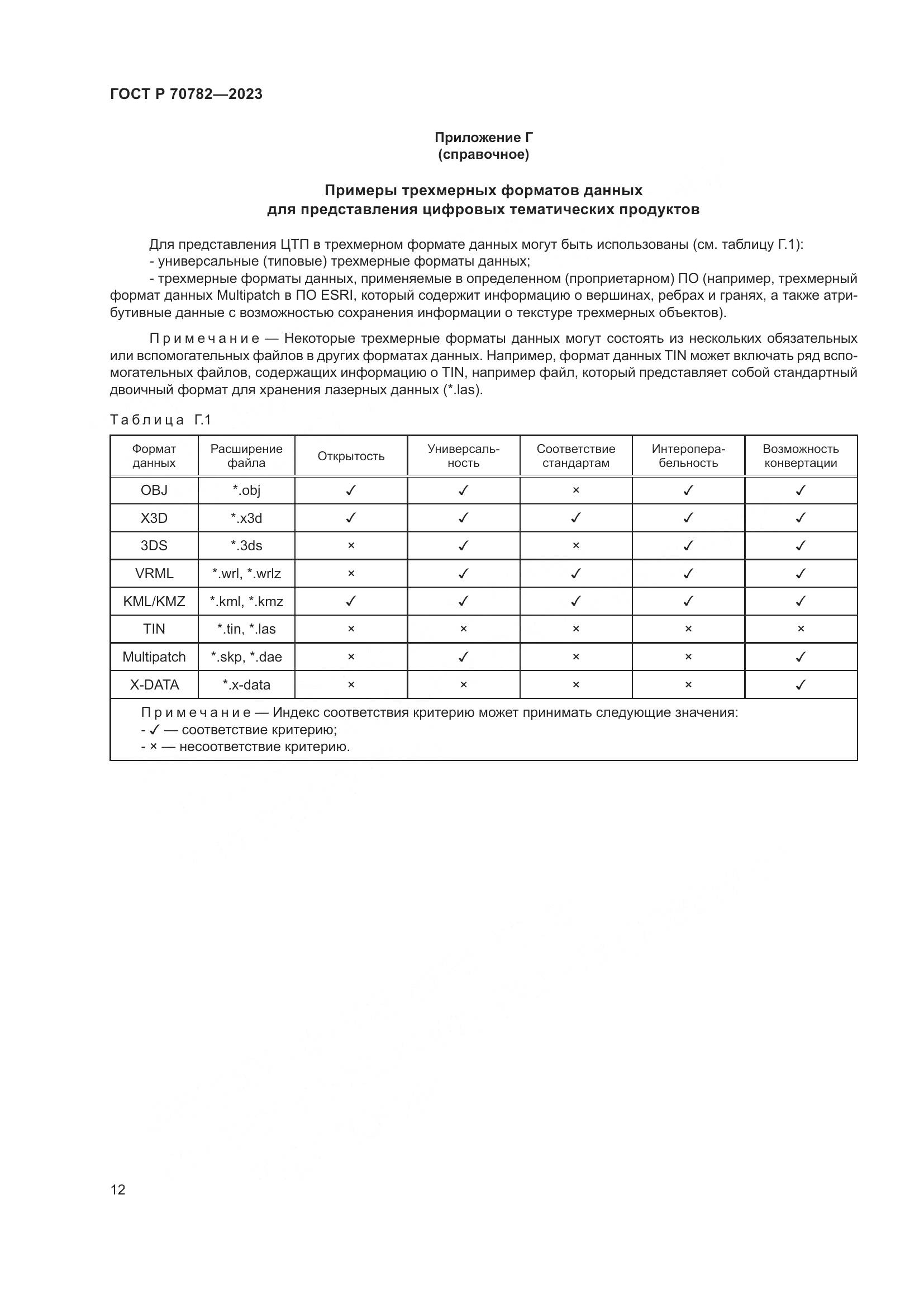 ГОСТ Р 70782-2023, страница 16